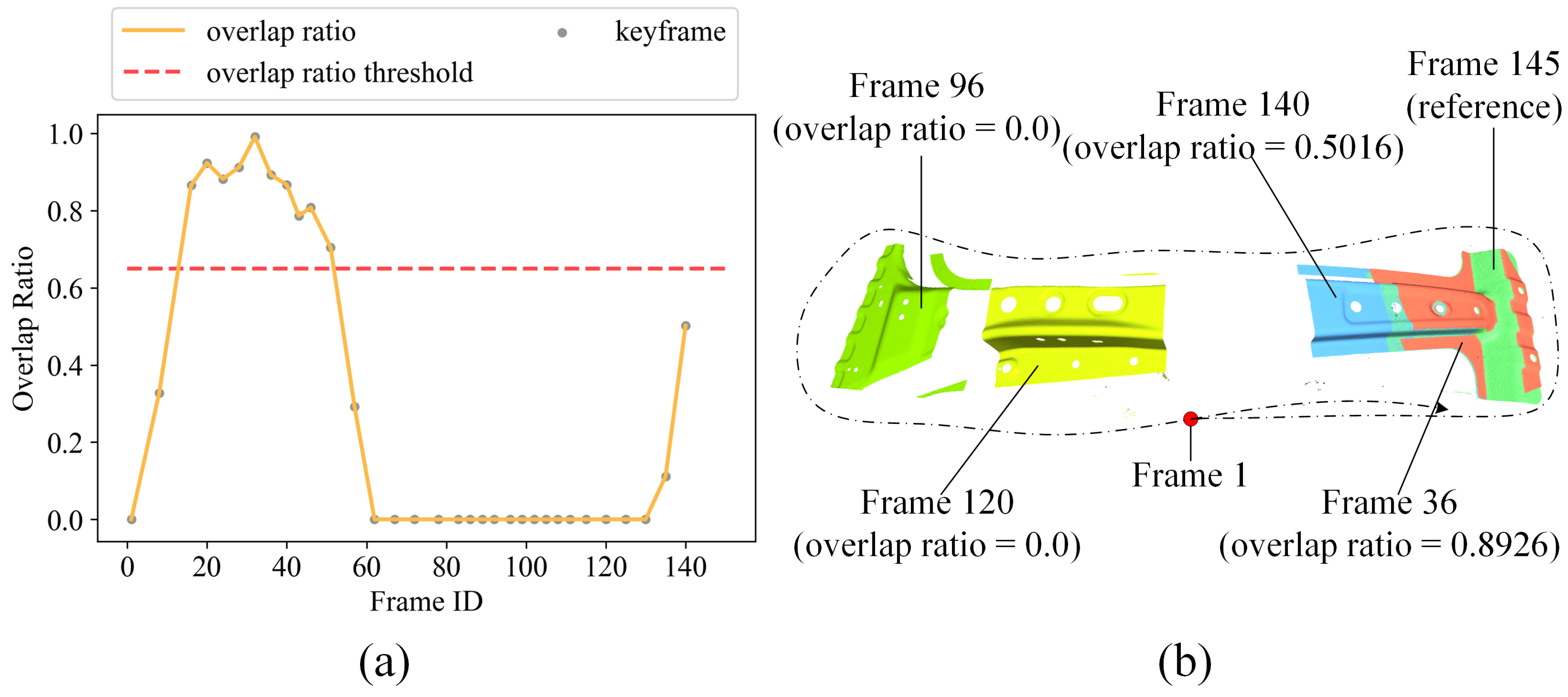Sensors 19 00668 g006 550