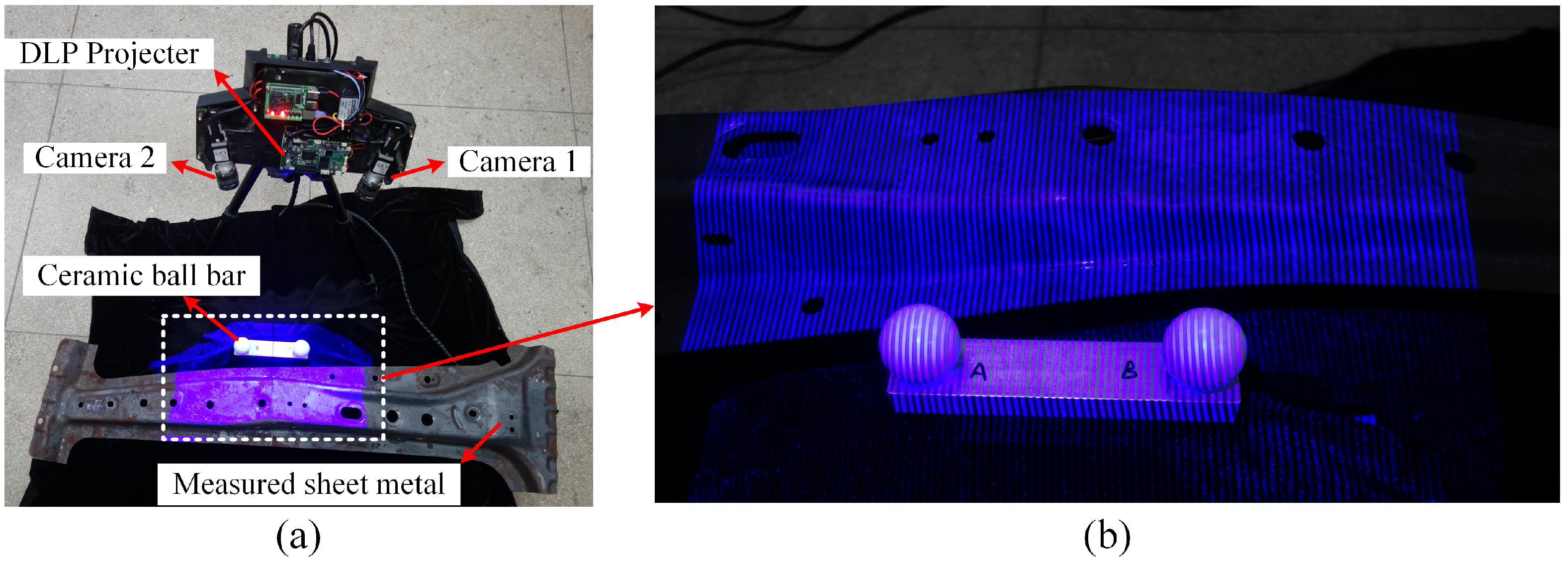 Sensors 19 00668 g008 550