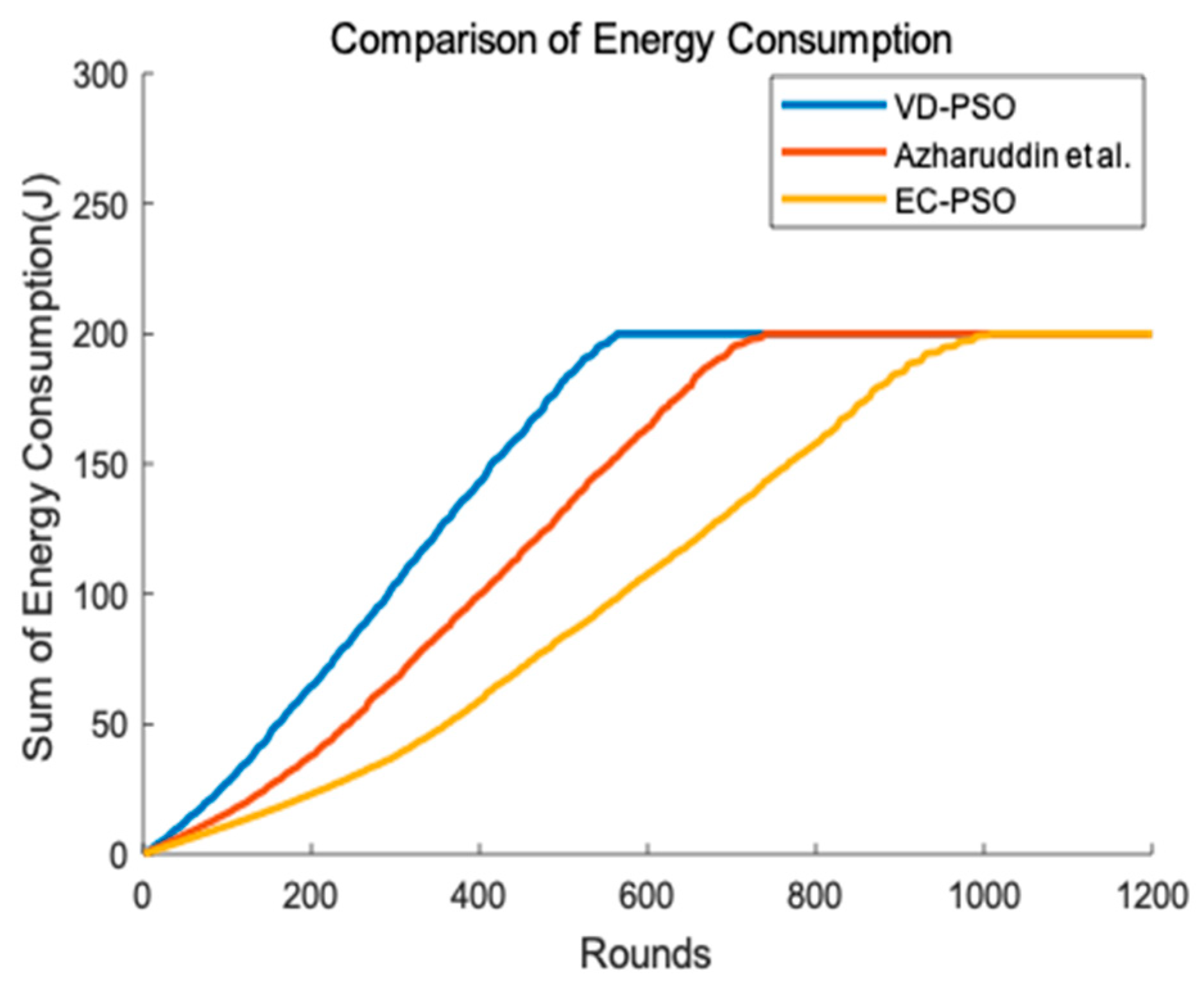 Sensors 19 00671 g008 Sensors 19 00671 g008