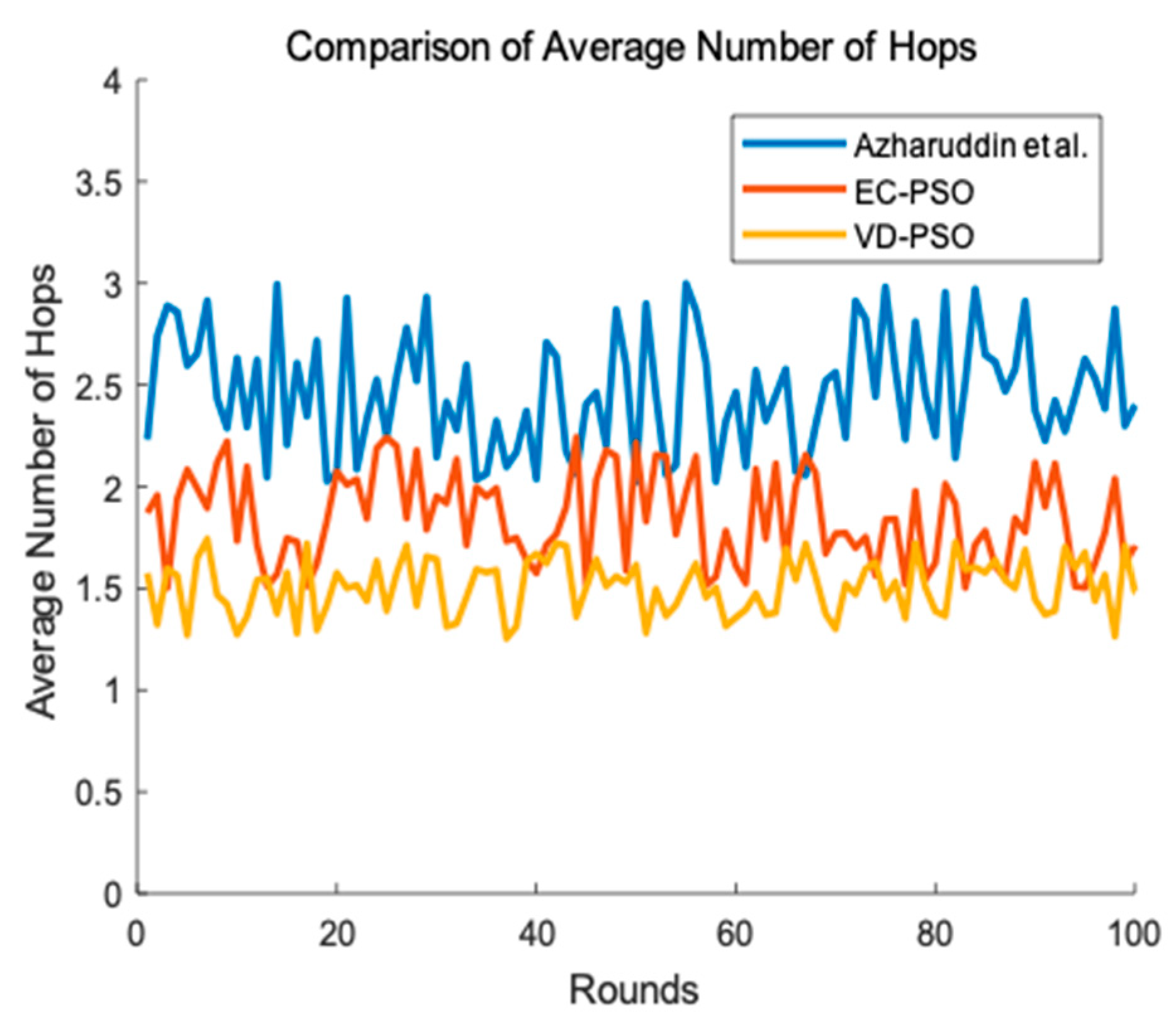 Sensors 19 00671 g012 Sensors 19 00671 g012