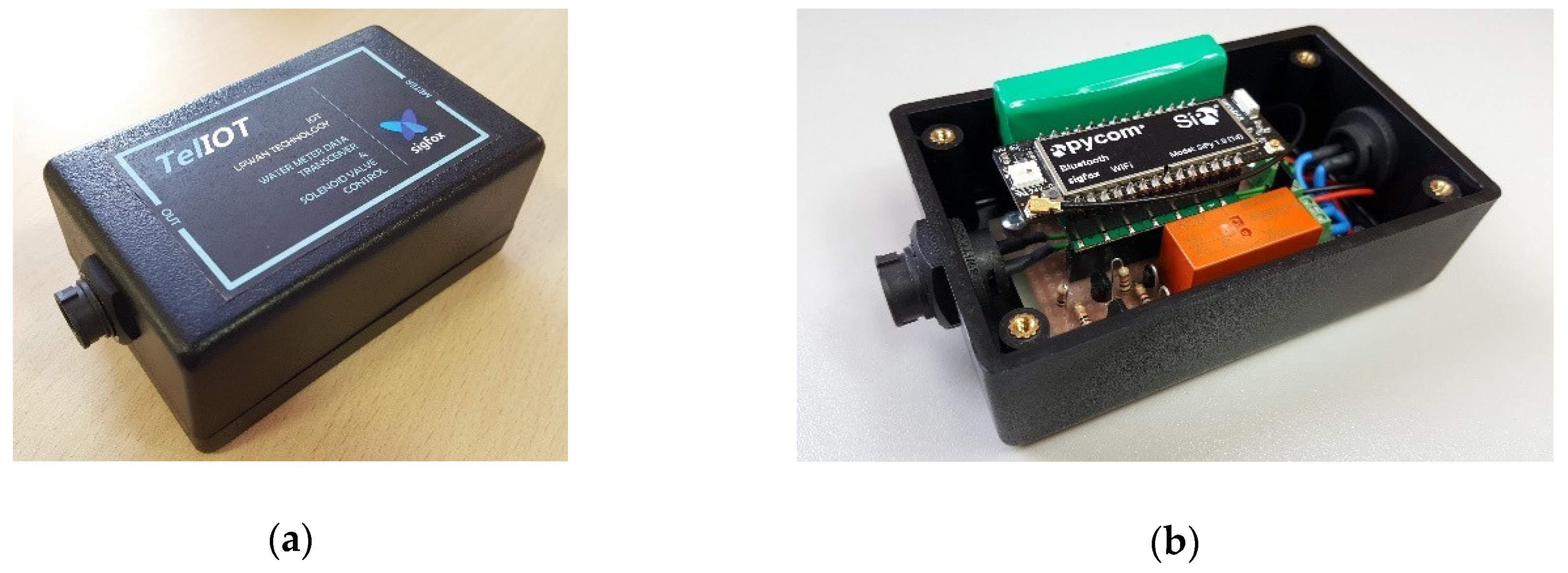 Sensors 19 00675 g010 550