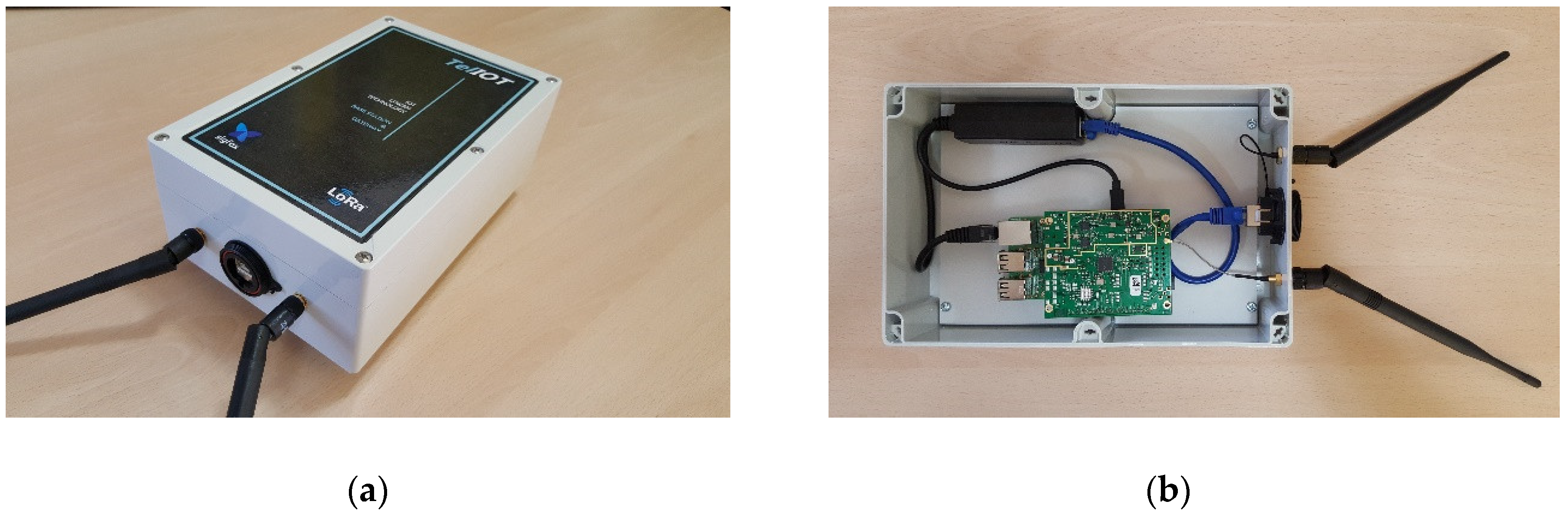 Sensors 19 00675 g019 550