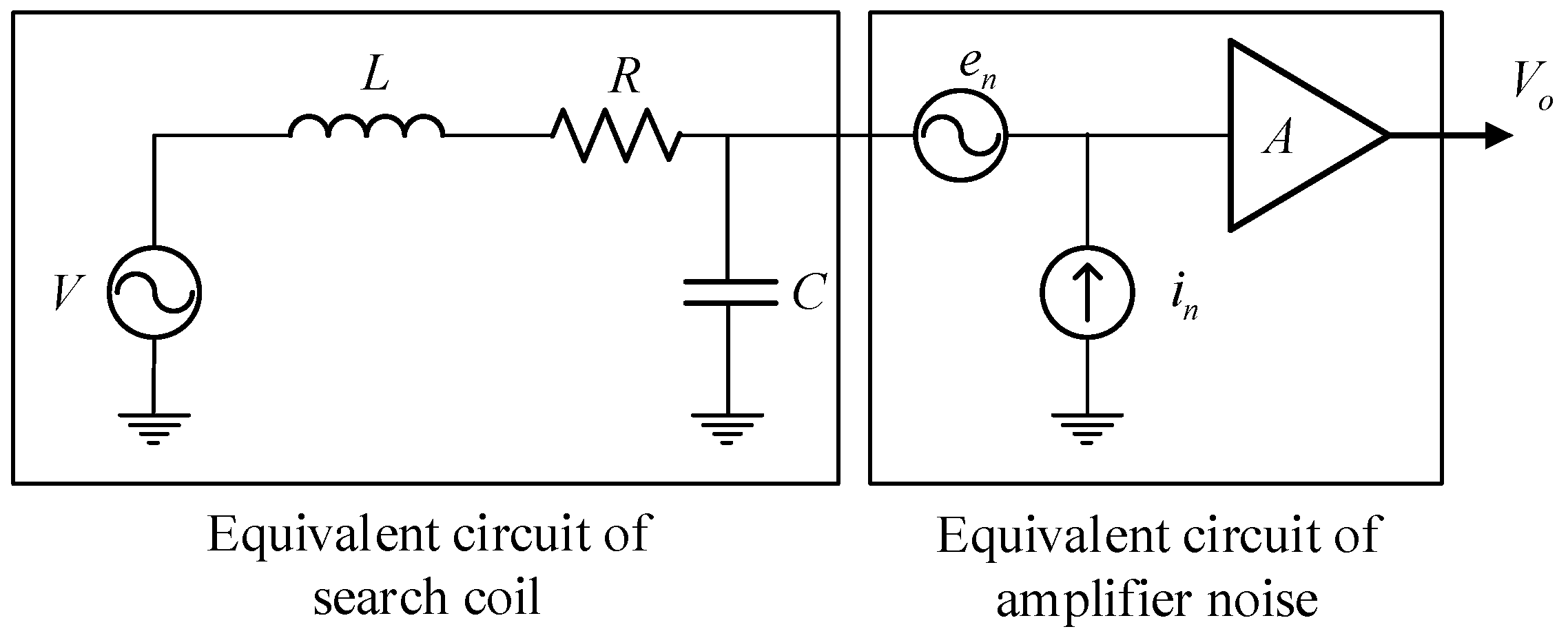 Sensors 19 00682 g005 550