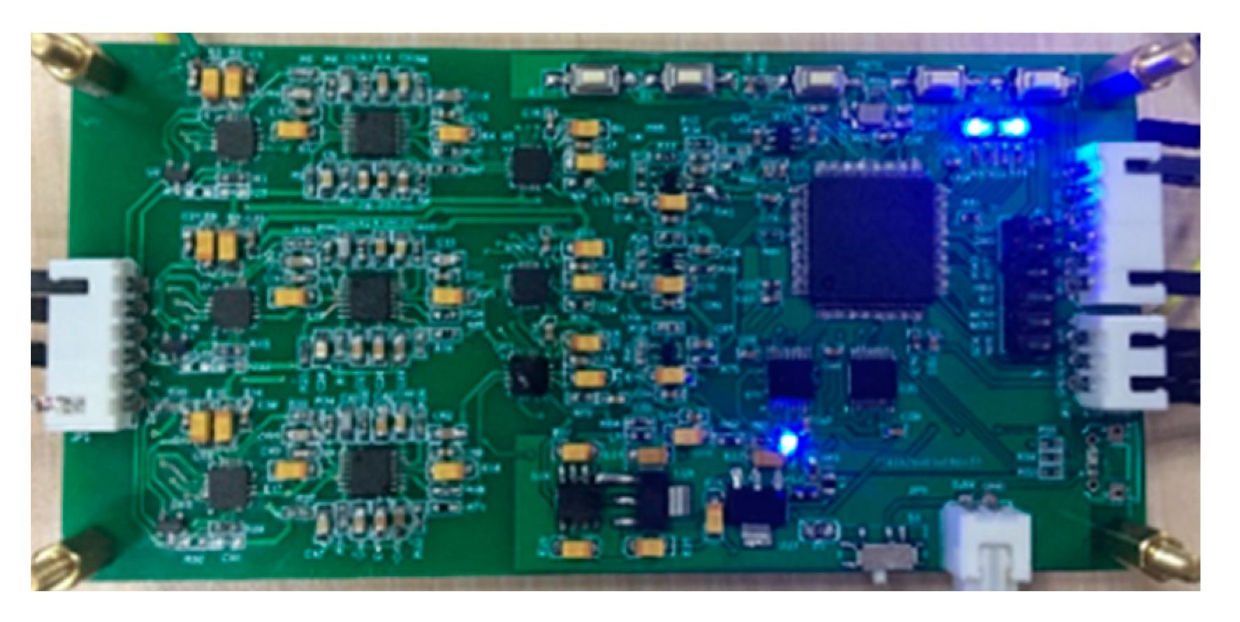 Sensors 19 00682 g010 550