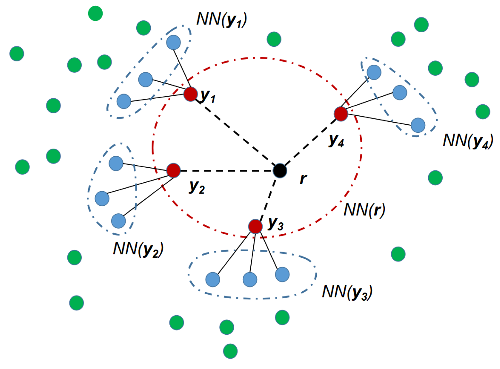 Sensors 19 00685 g002 550