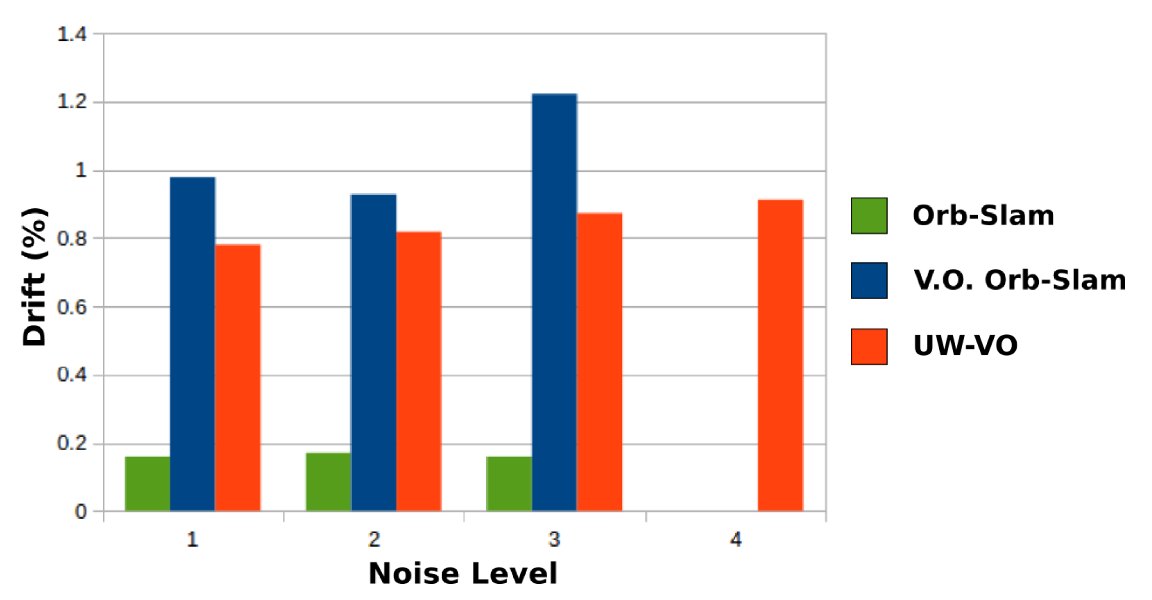 Sensors 19 00687 g007 550