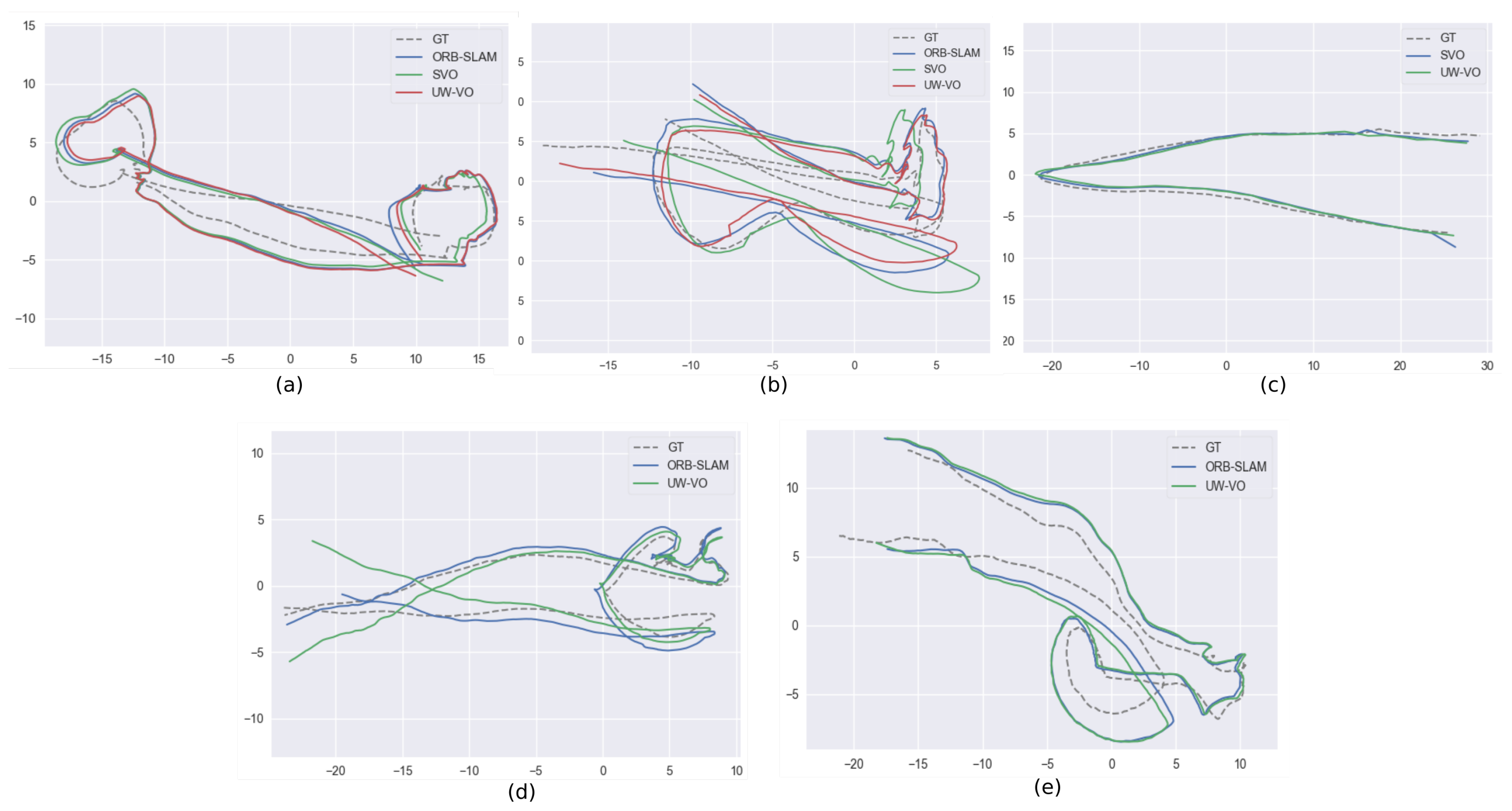 Sensors 19 00687 g009 550