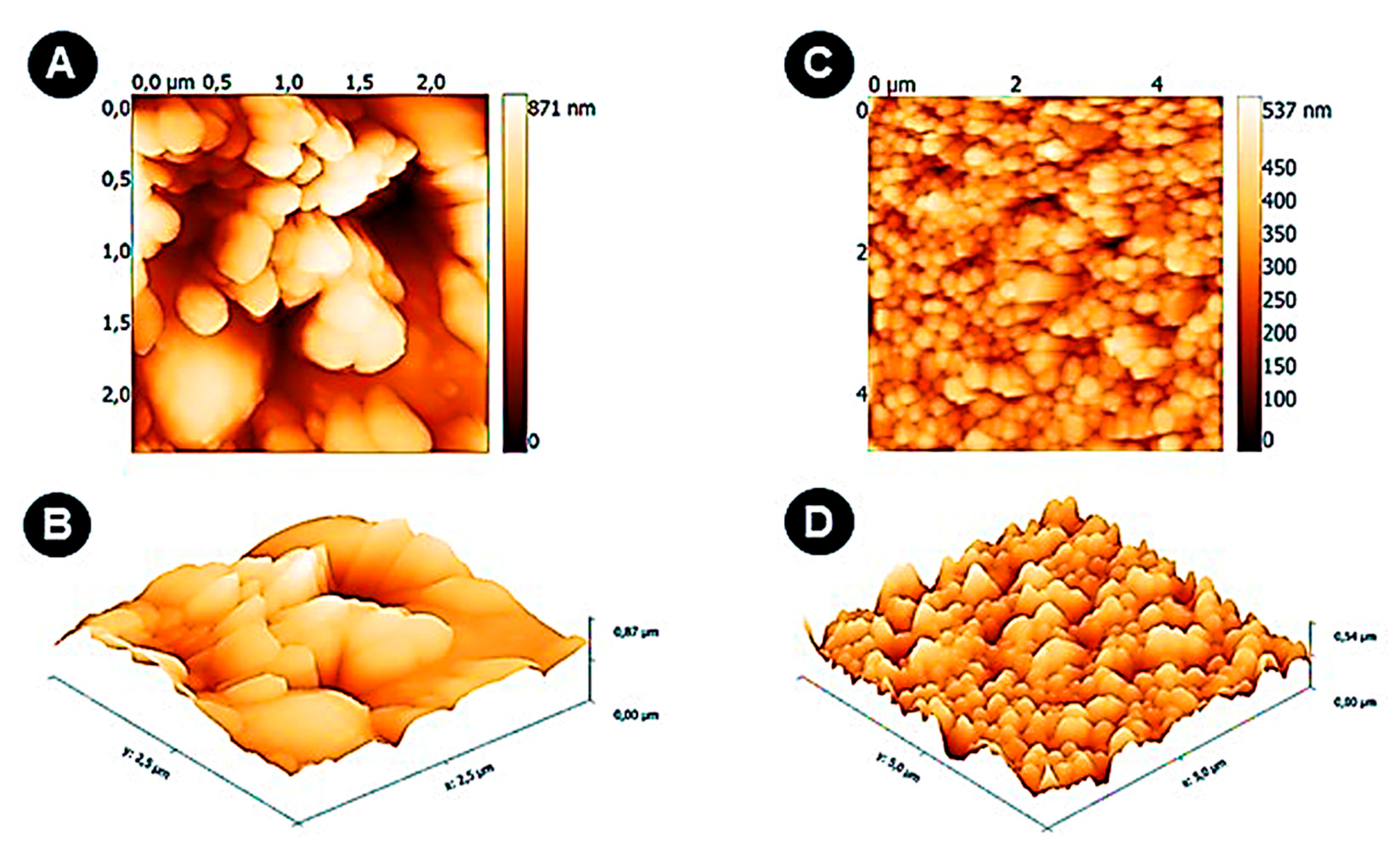 Sensors 19 00692 g002 550