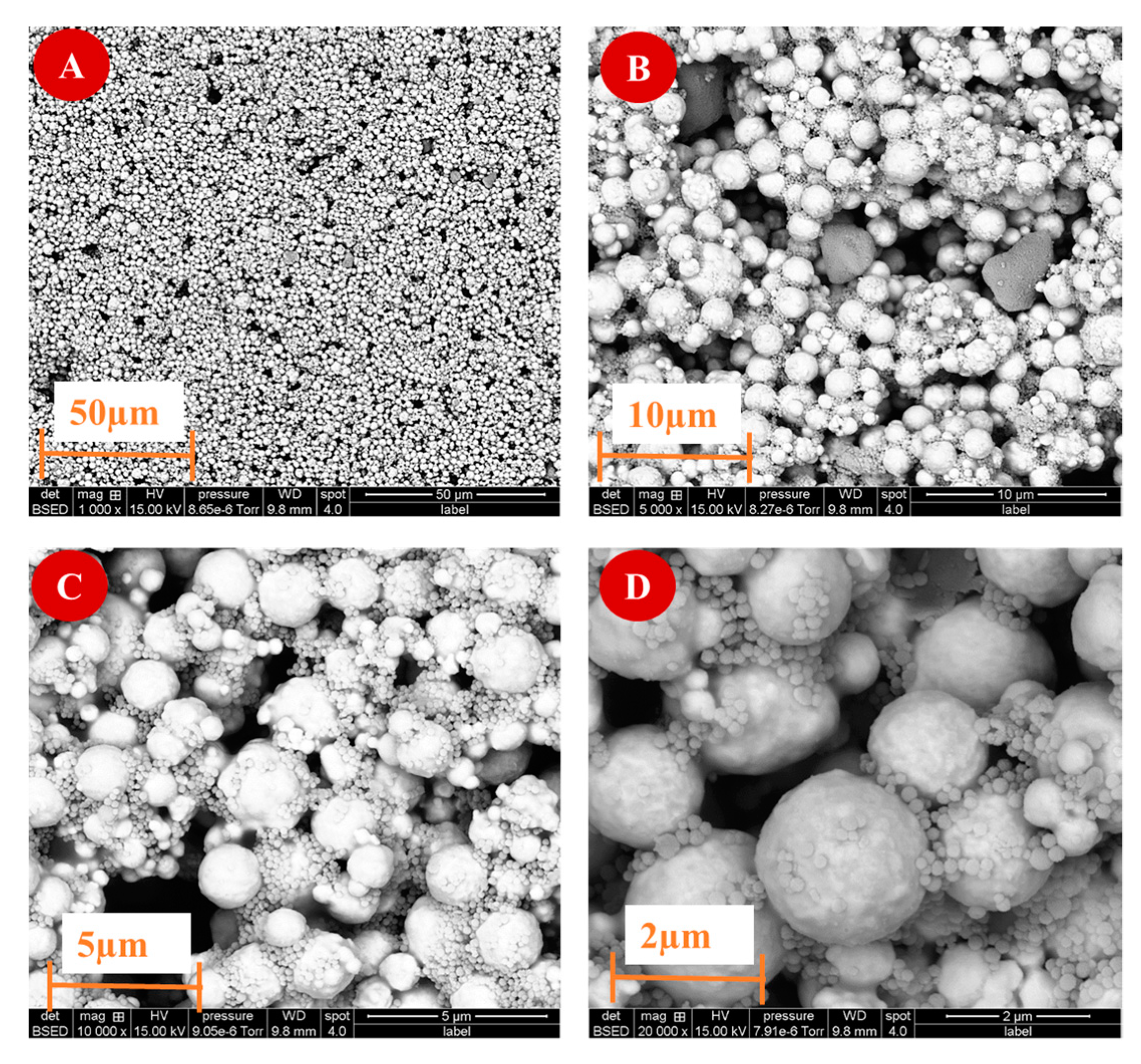 Sensors 19 00692 g003 550