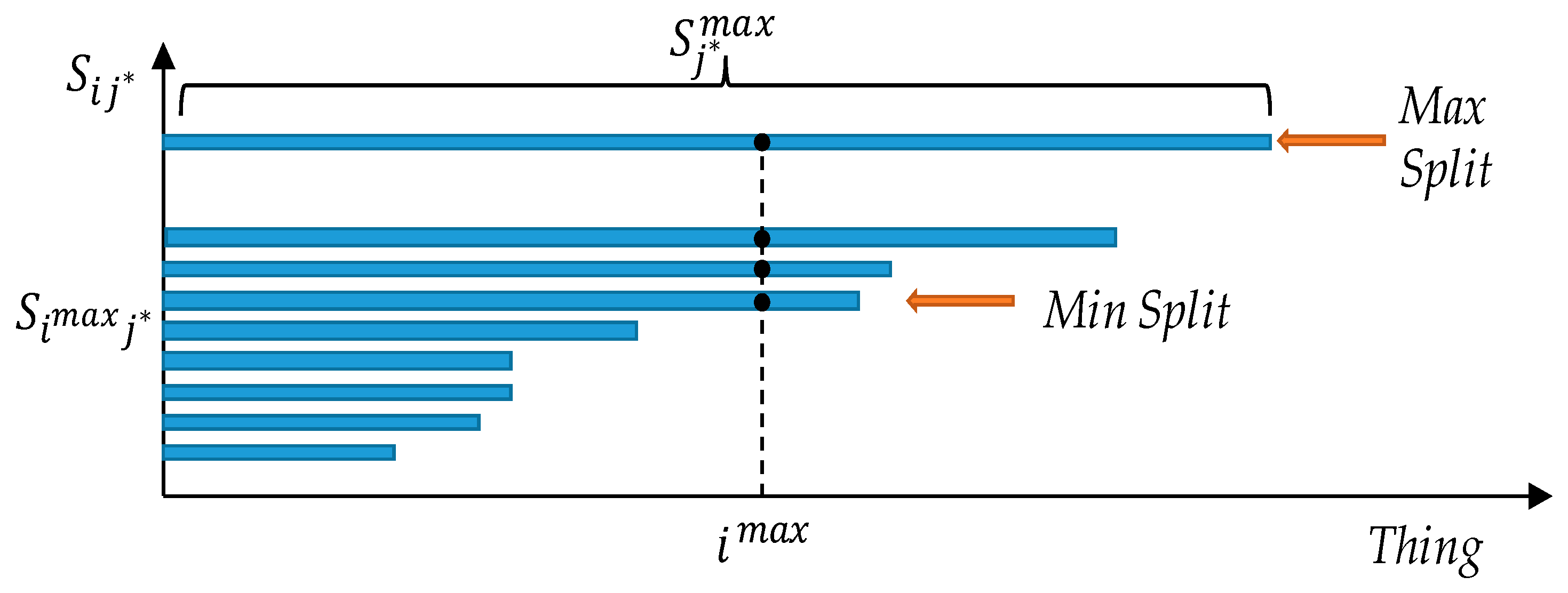 Sensors 19 00693 g003