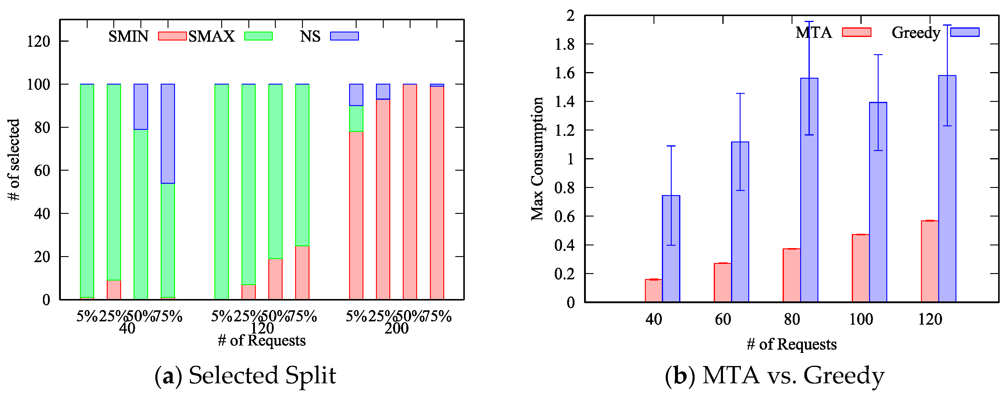 Sensors 19 00693 g005