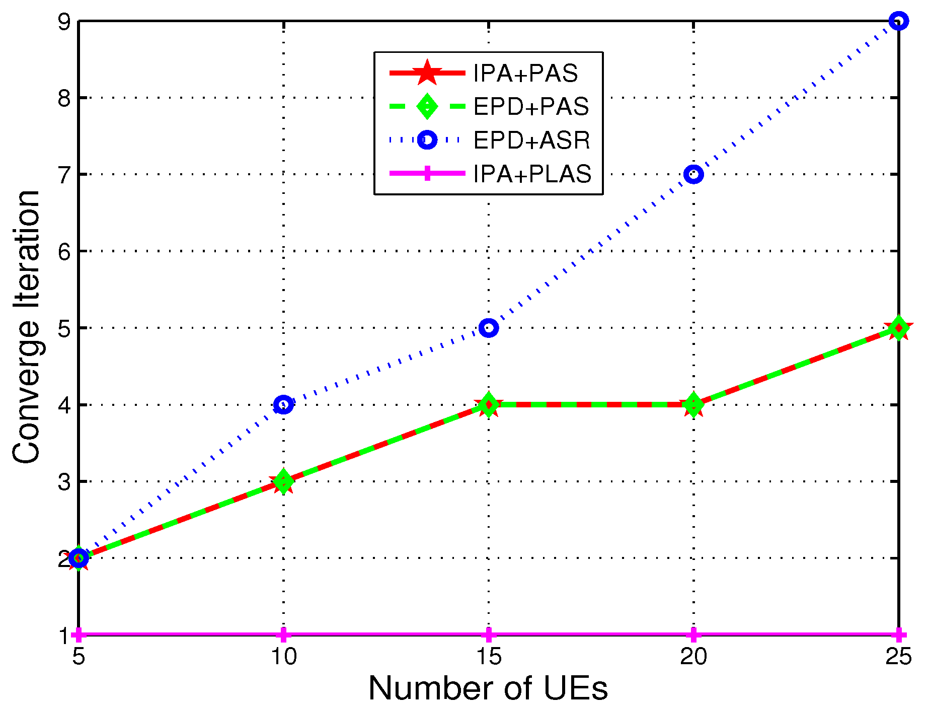 Sensors 19 00697 g009 550