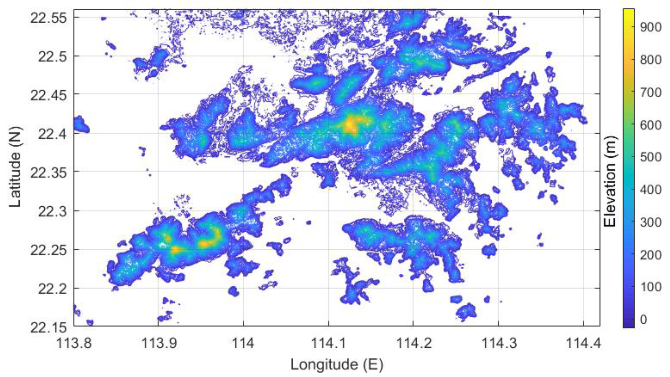 Sensors 19 00698 g004