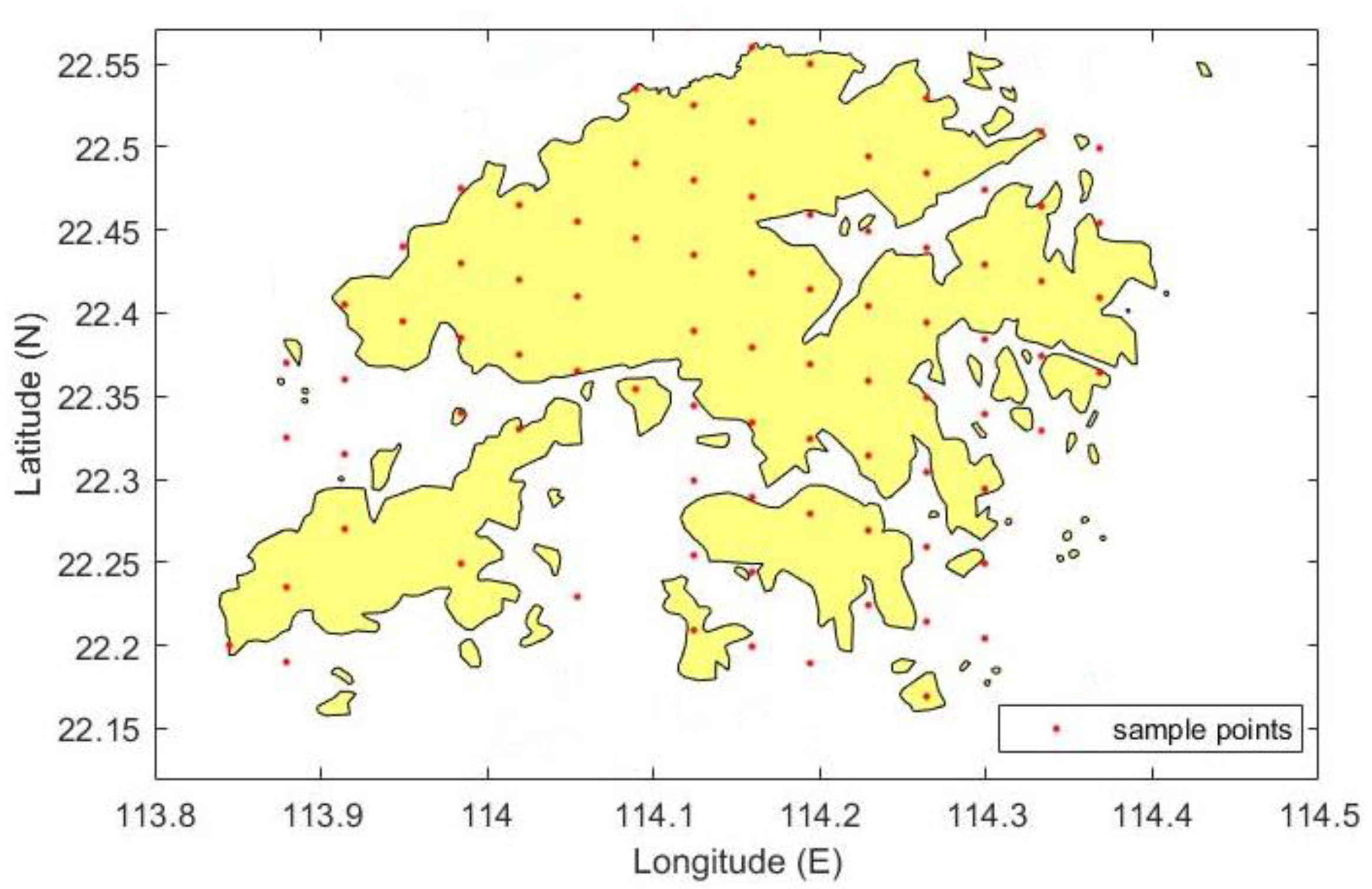 Sensors 19 00698 g005