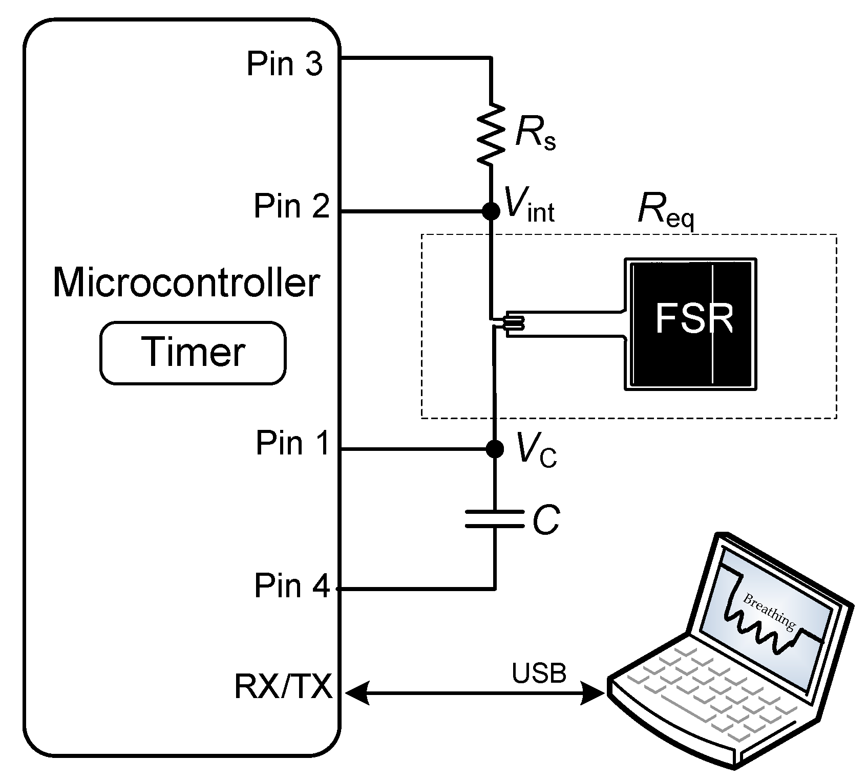 Sensors 19 00699 g003