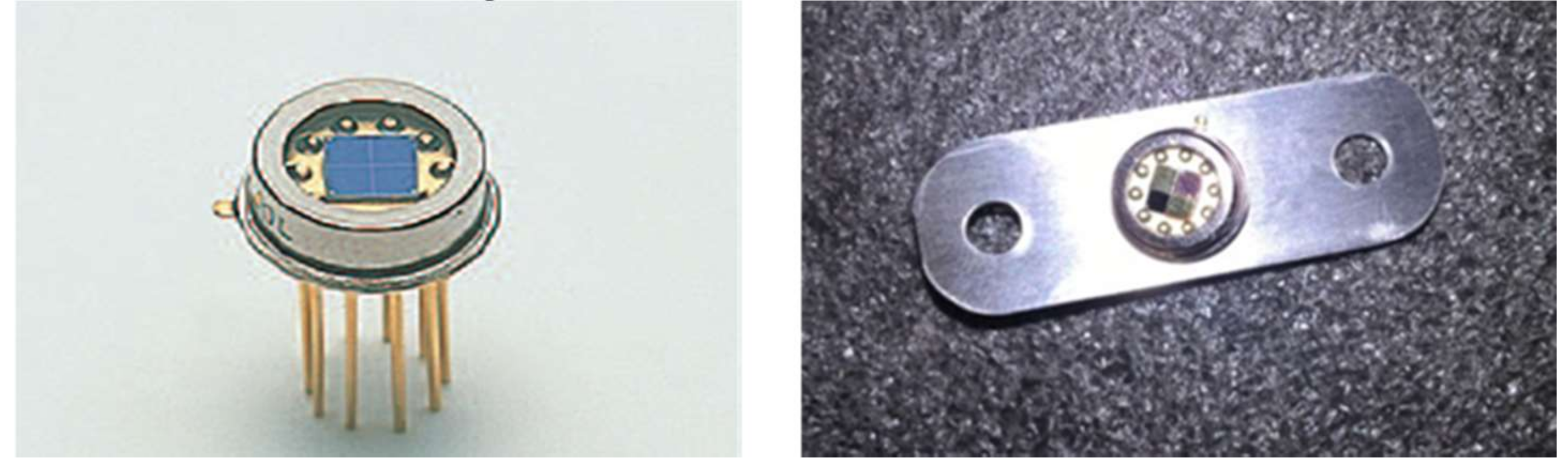 A New Multivariate Optical Computing Microelement and Miniature Sensor ...