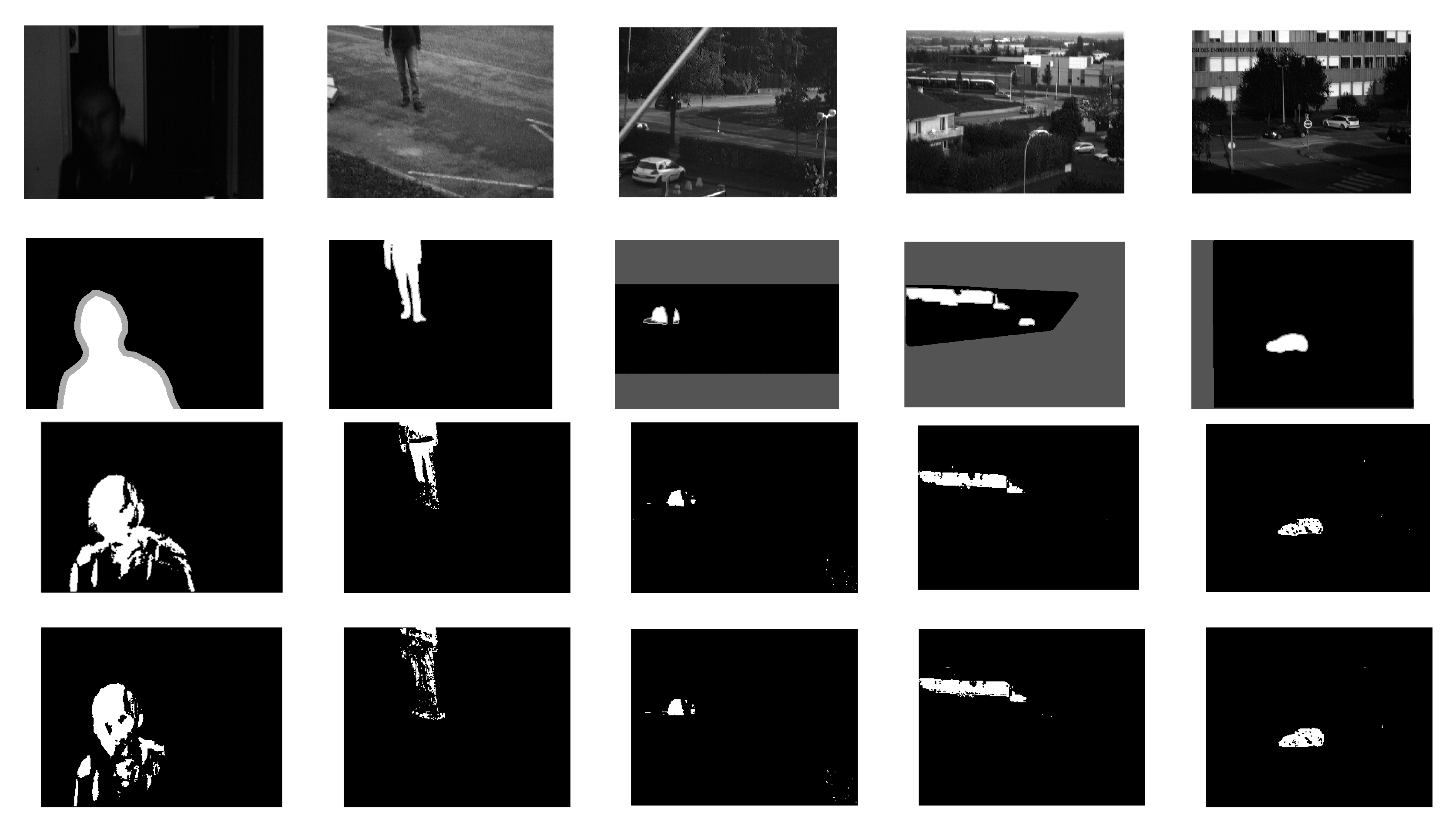 Sensors 19 00703 g004