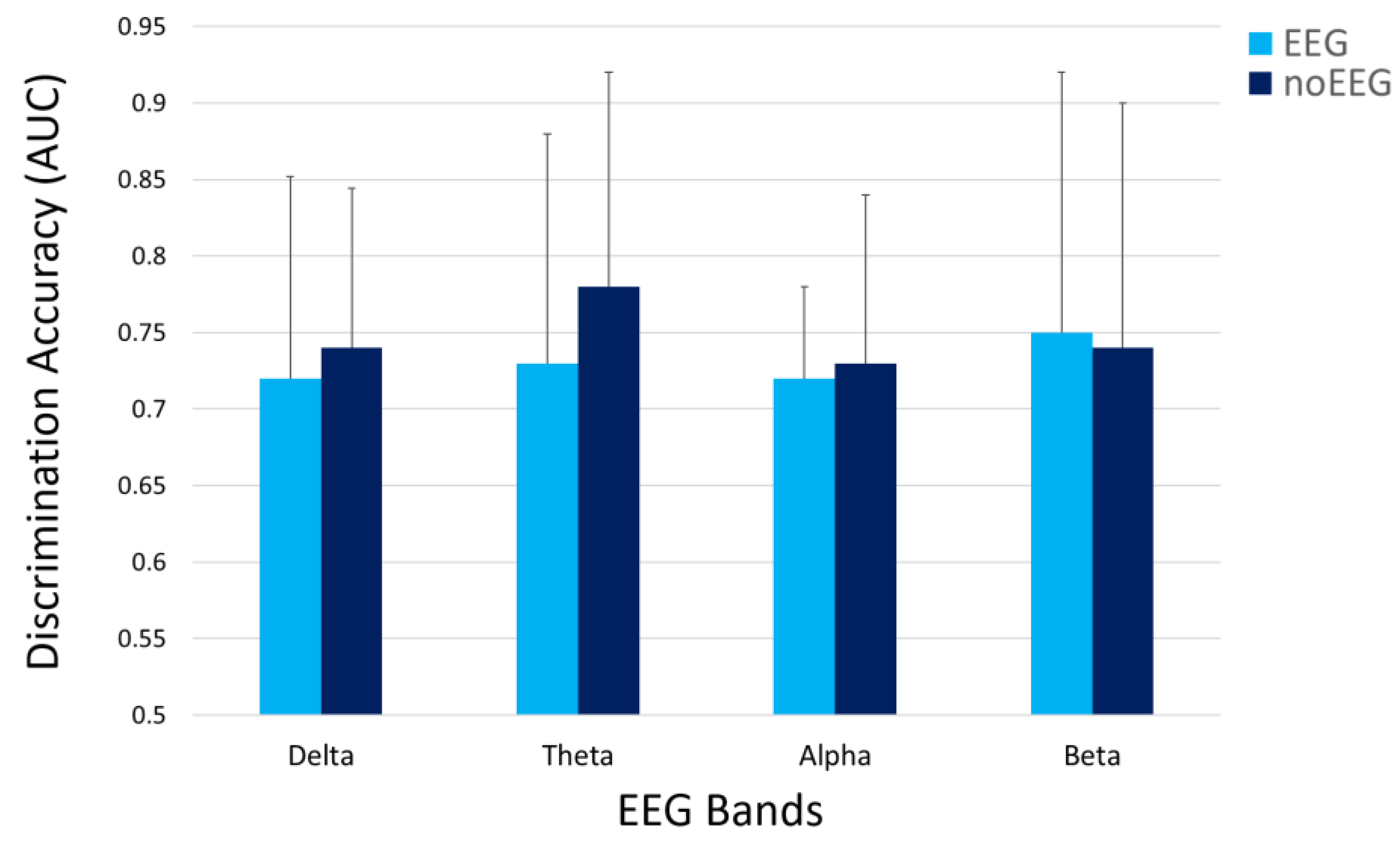 Sensors 19 00704 g006