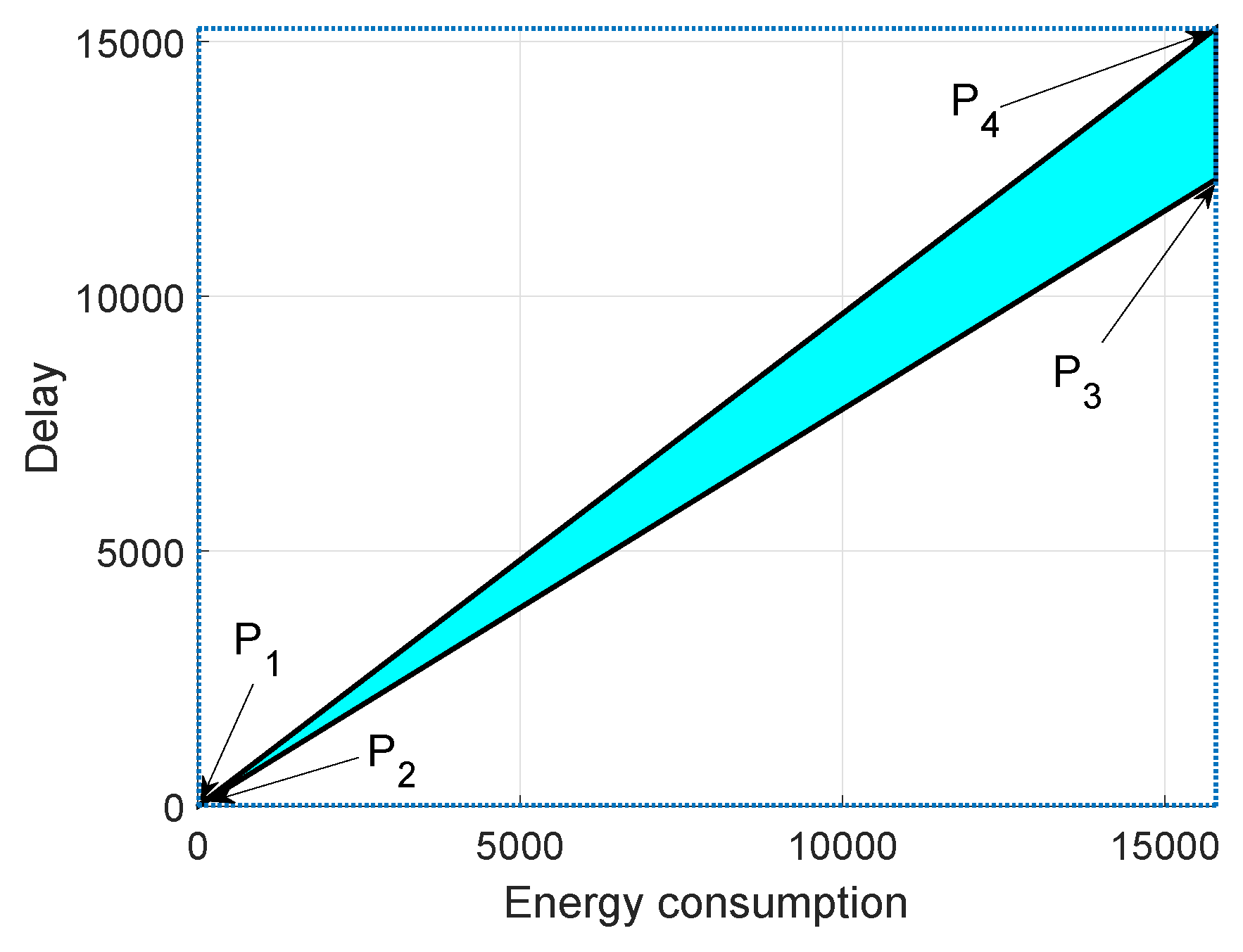 Sensors 19 00709 g017 550