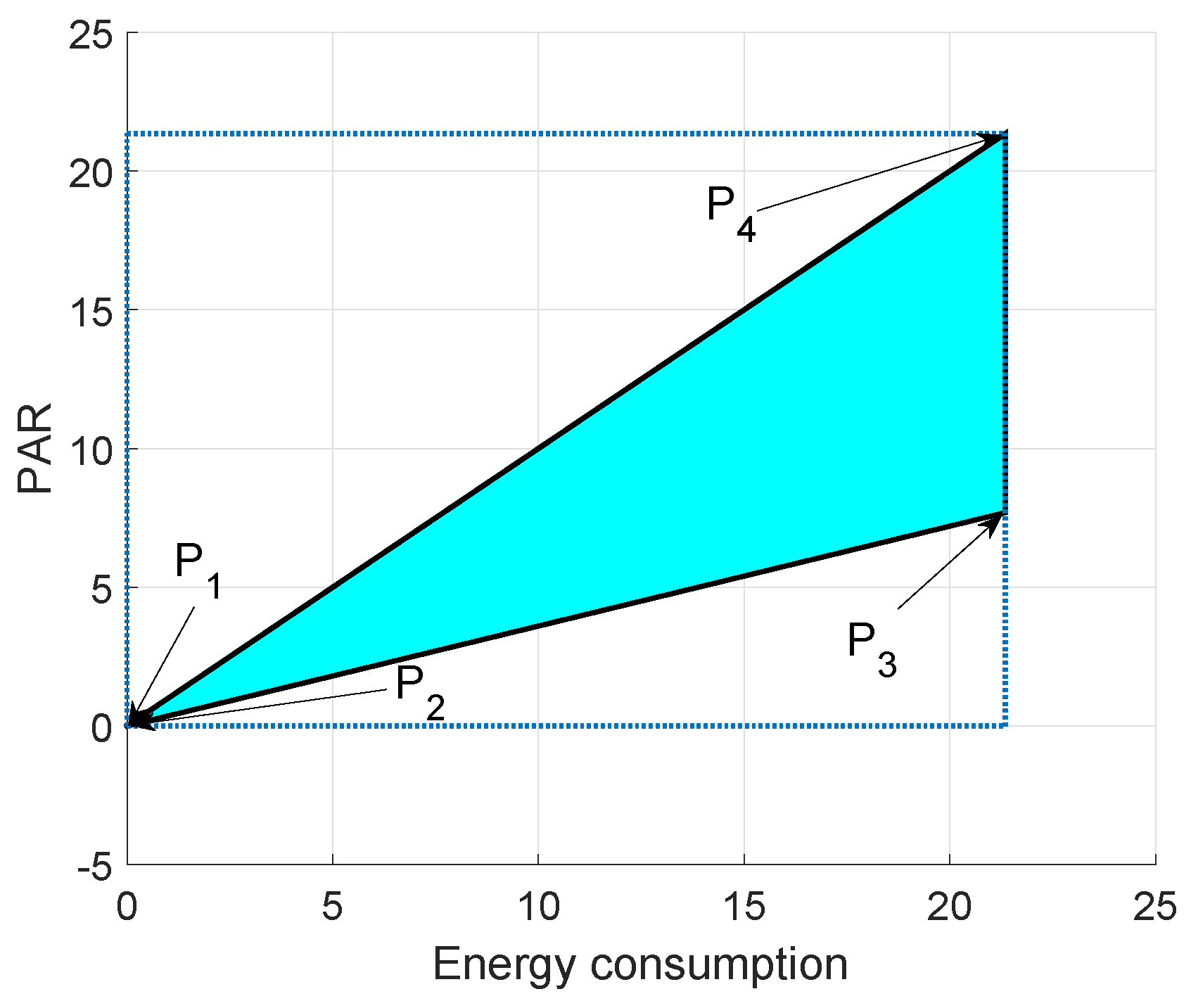 Sensors 19 00709 g019 550