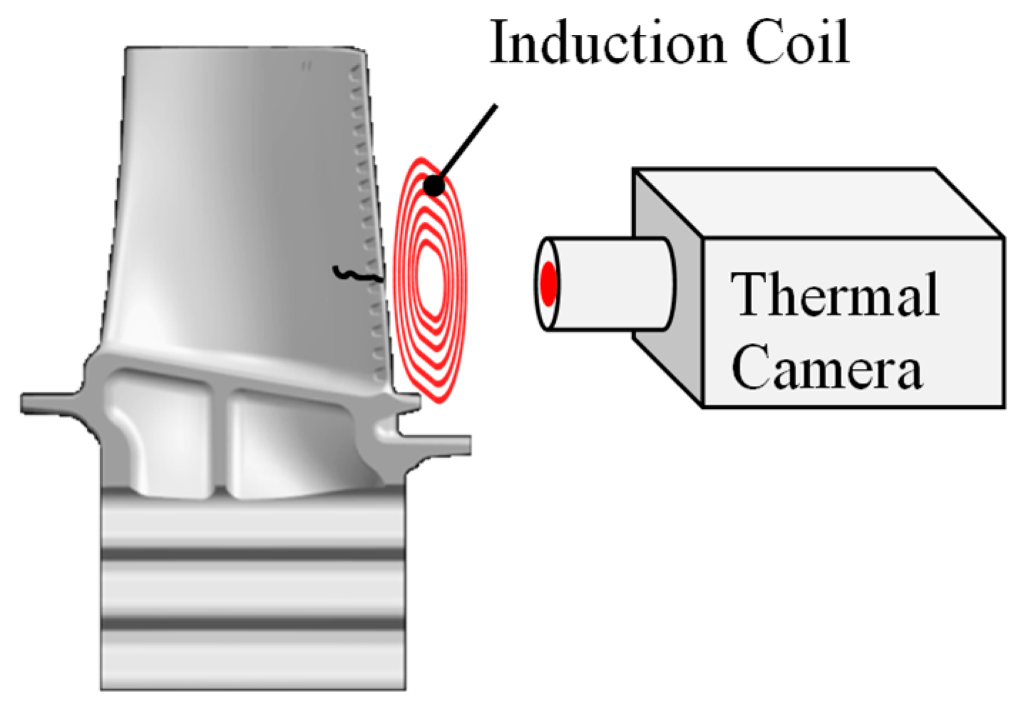 Sensors 19 00711 g023 Sensors 19 00711 g023