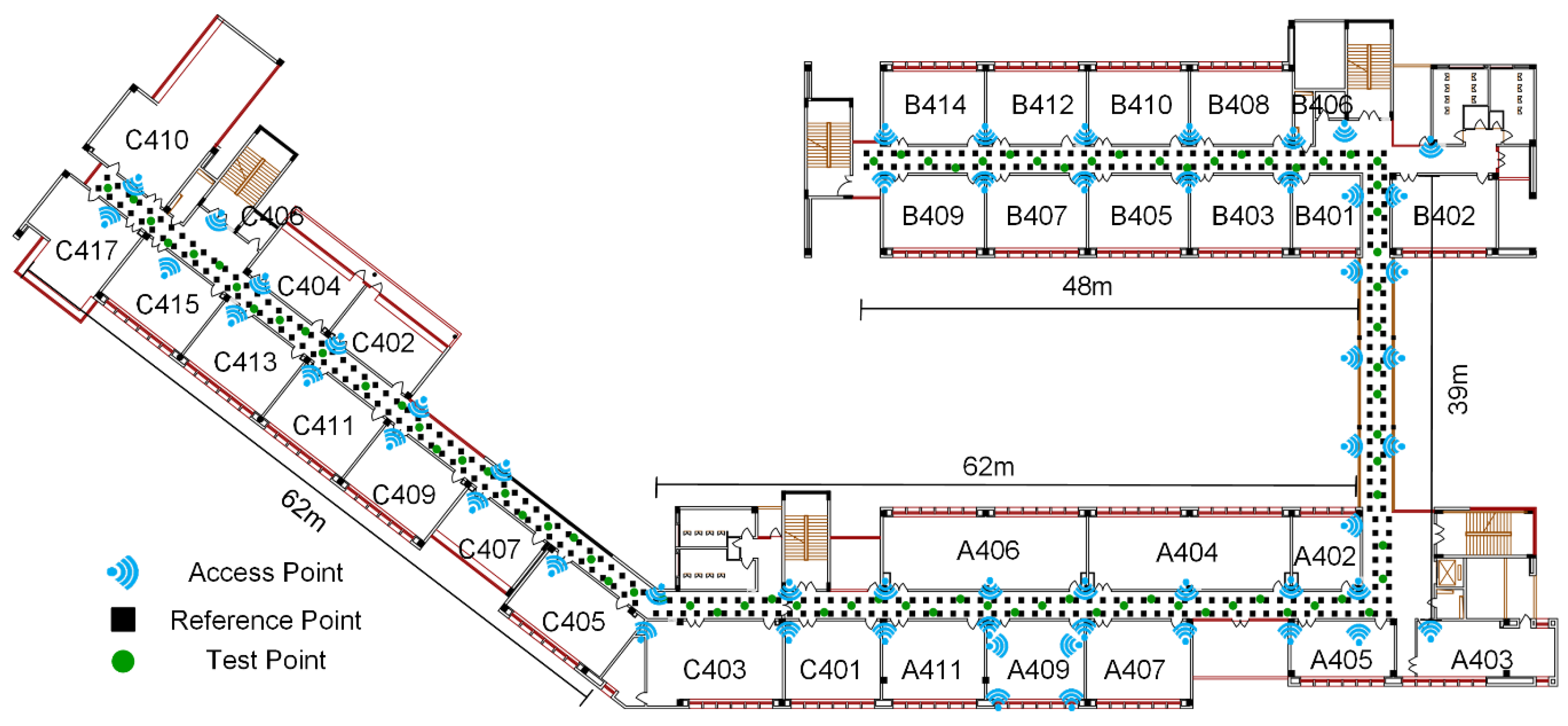 Sensors 19 00712 g002