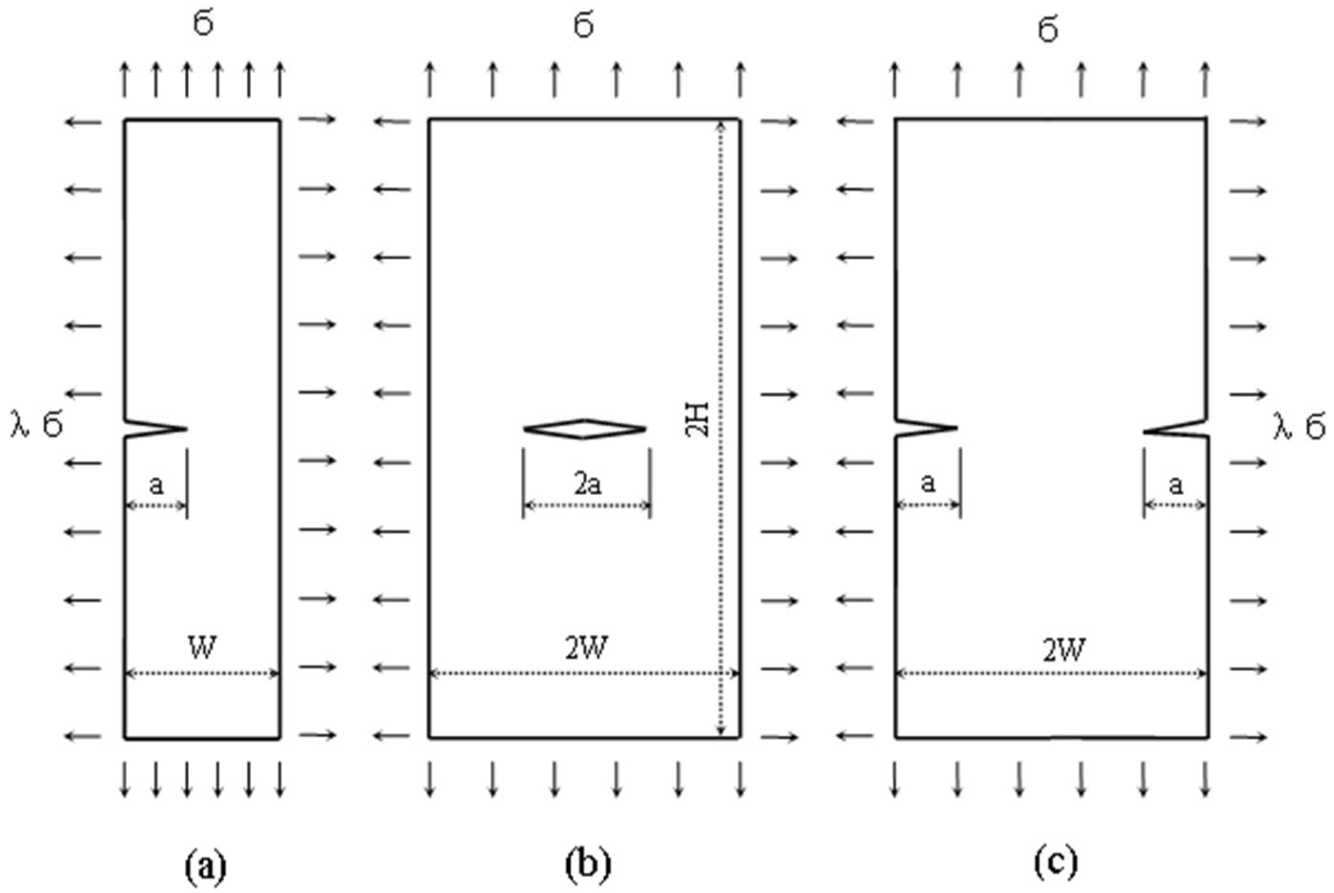 Sensors 19 00717 g002