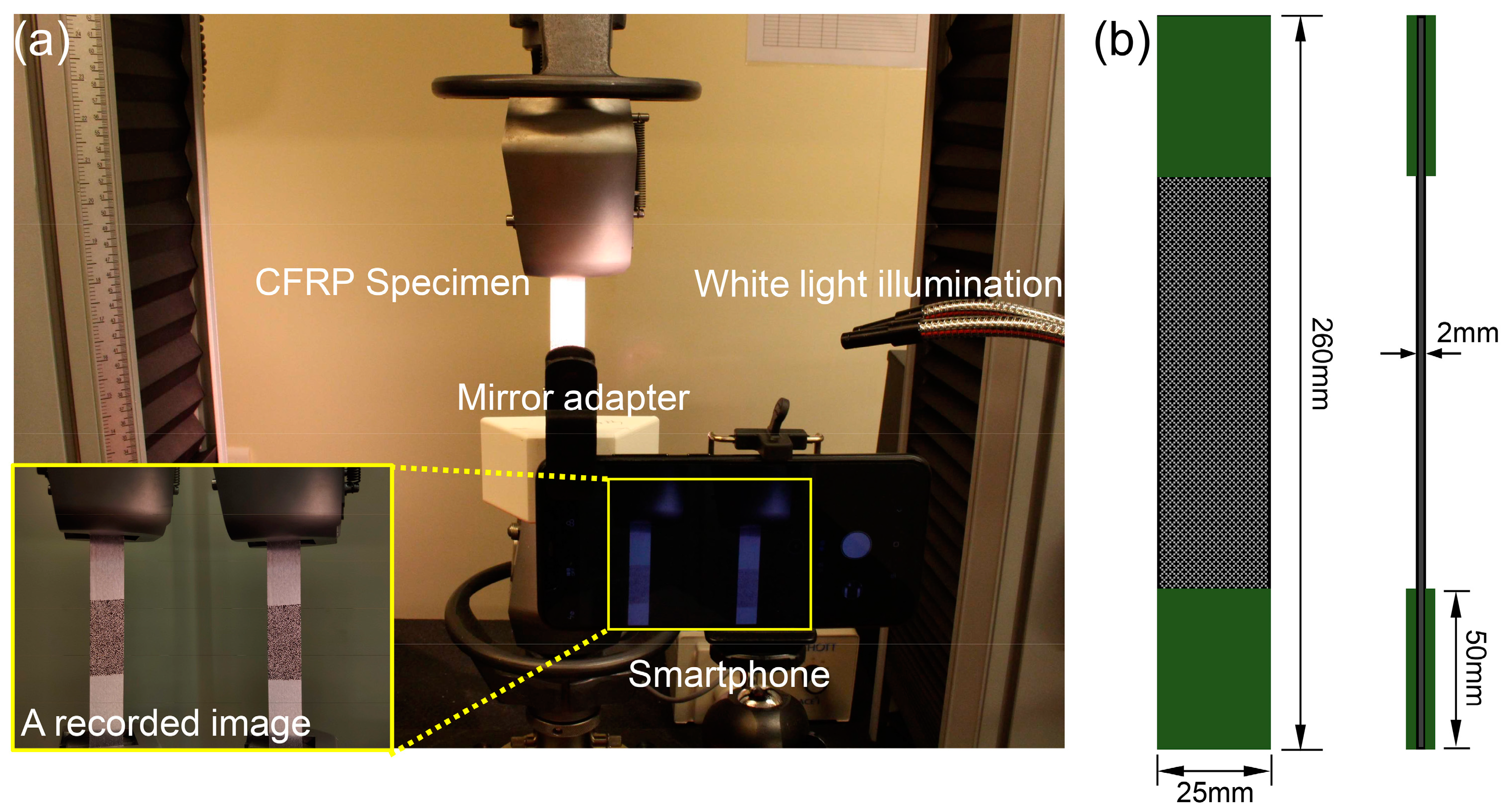 Sensors 19 00719 g011