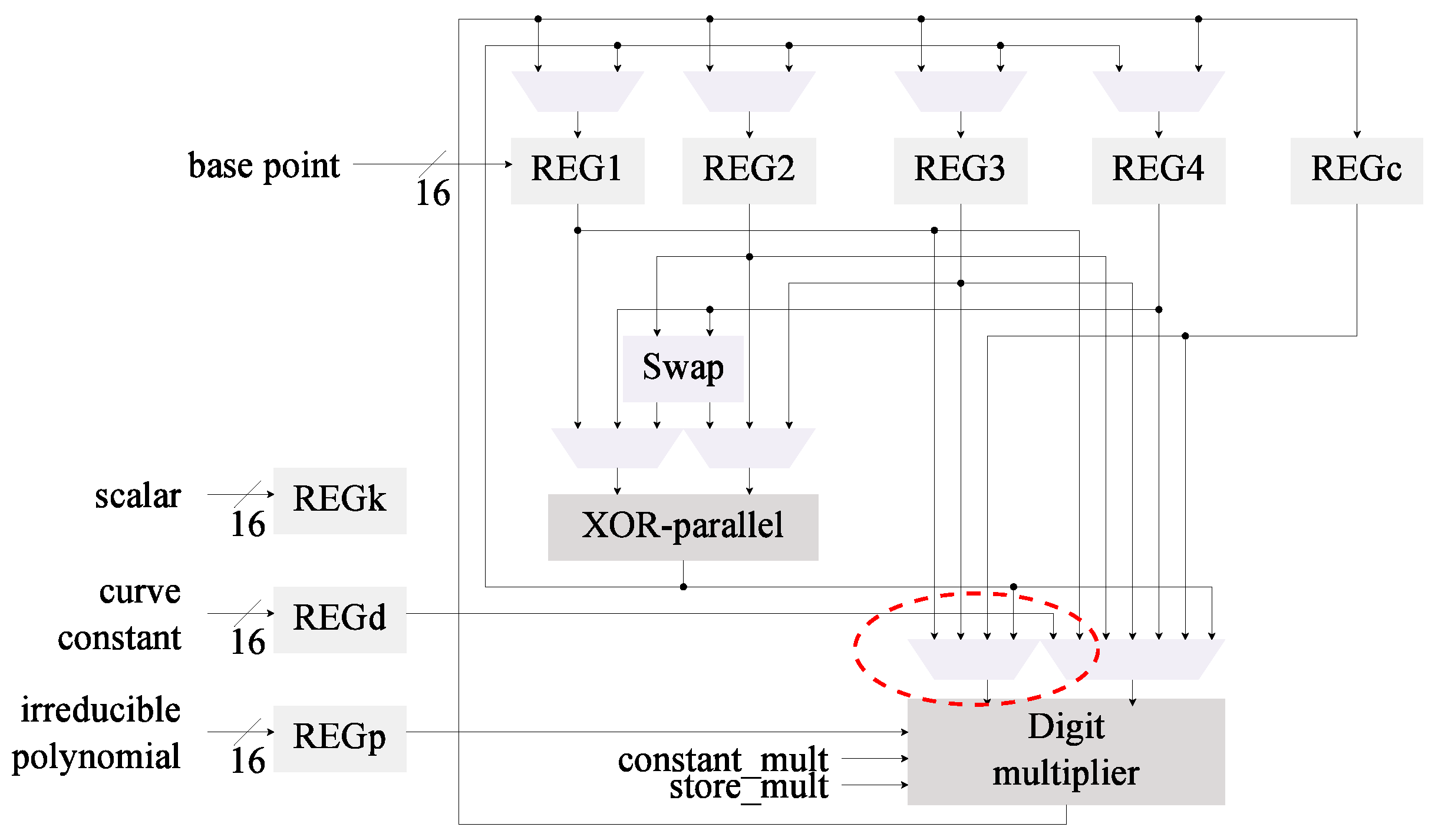 Sensors 19 00720 g003