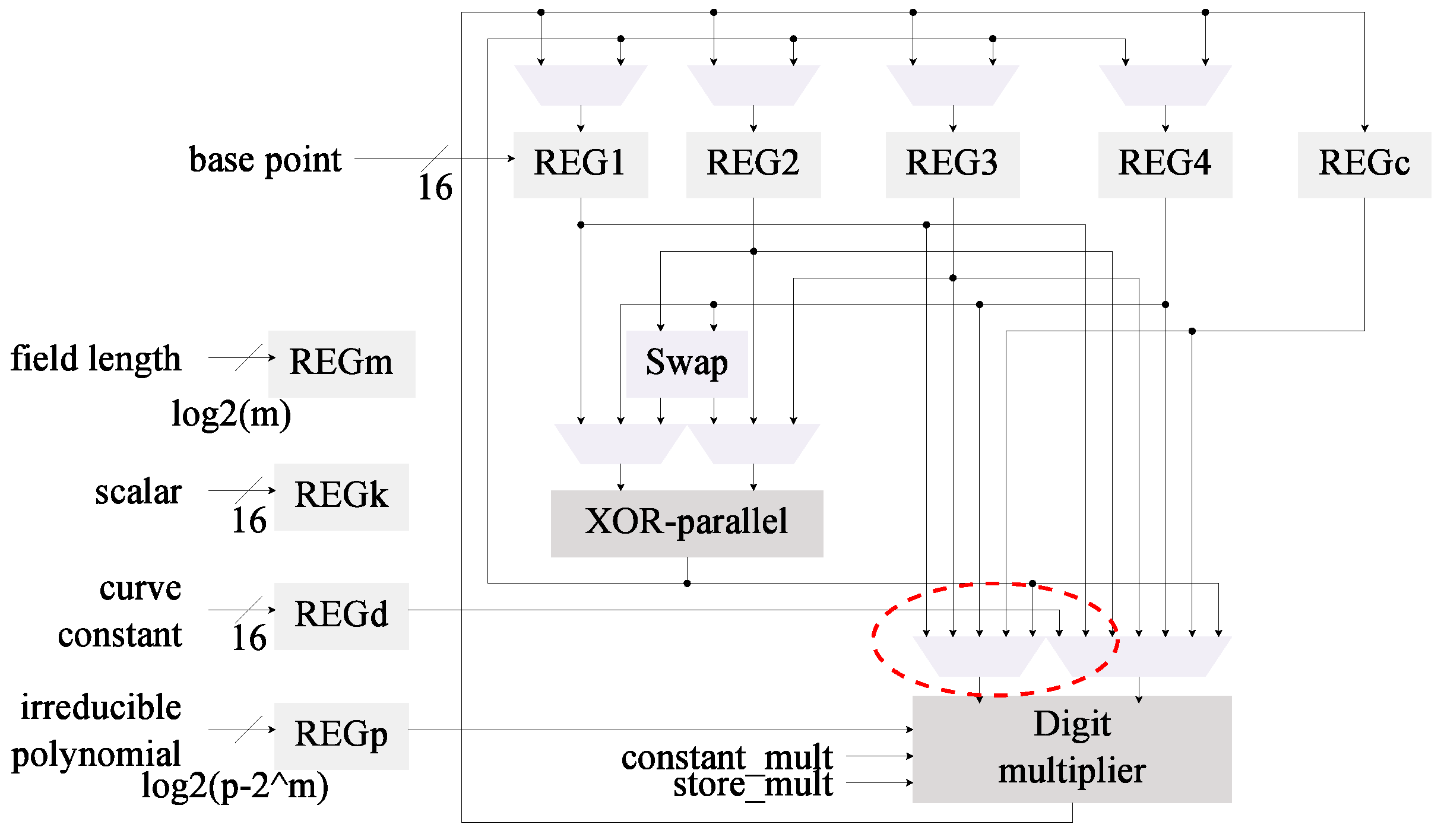 Sensors 19 00720 g004