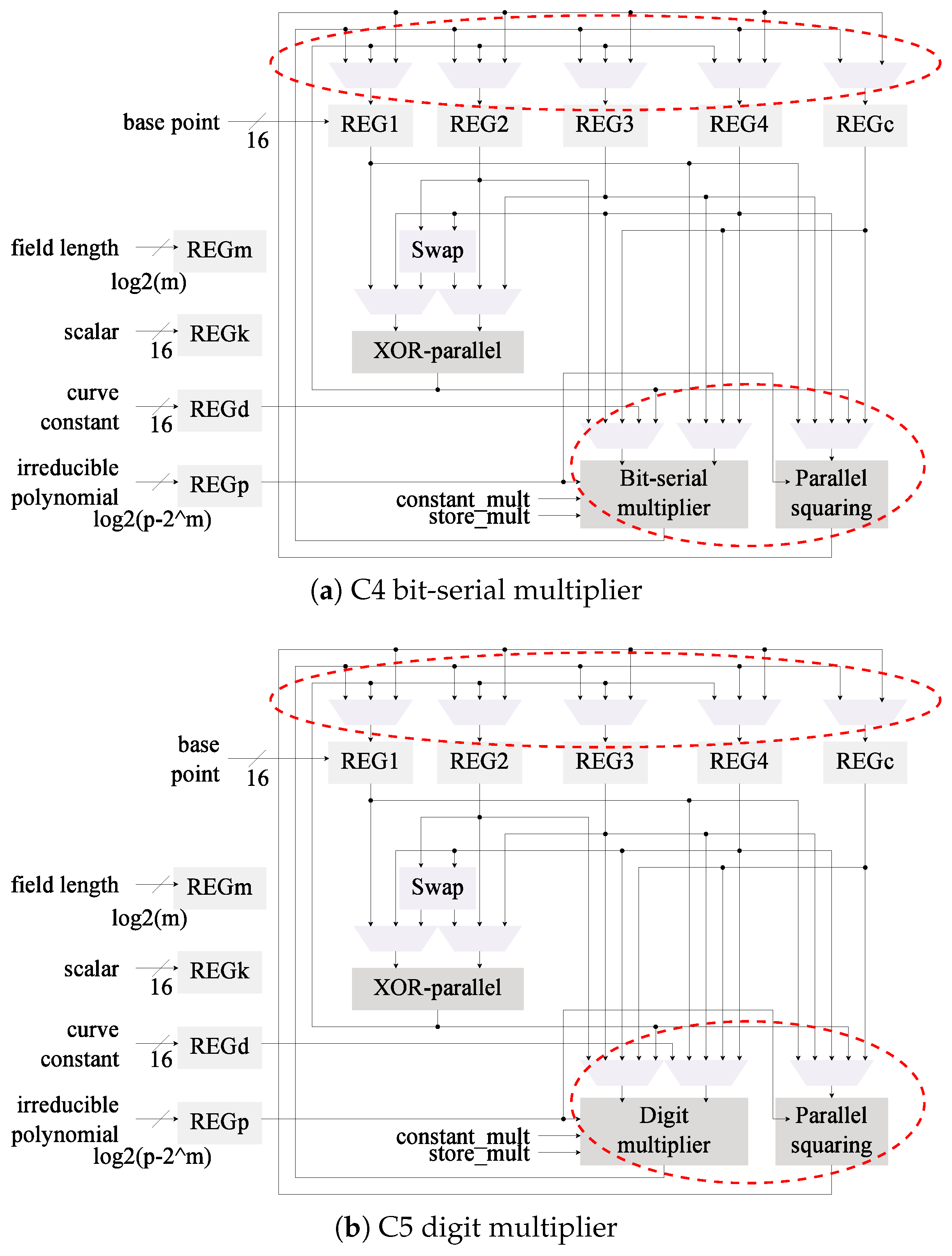 Sensors 19 00720 g005
