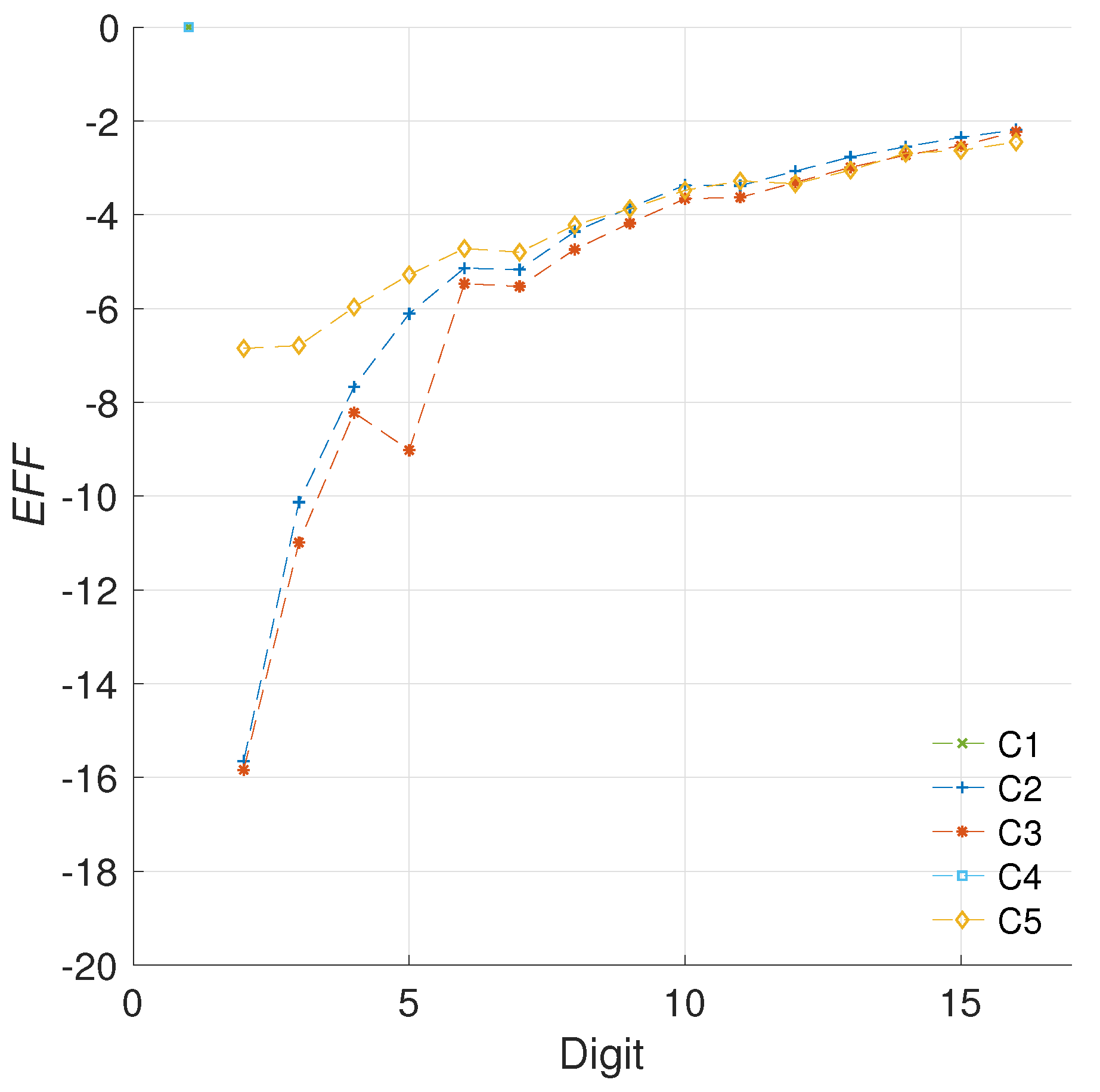 Sensors 19 00720 g008
