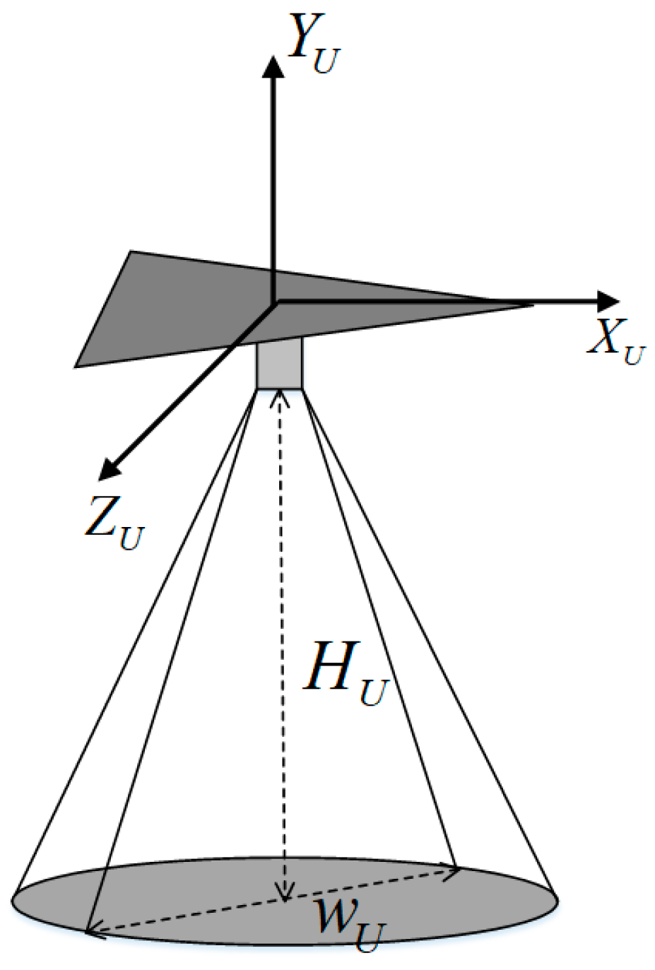 Sensors 19 00734 g001