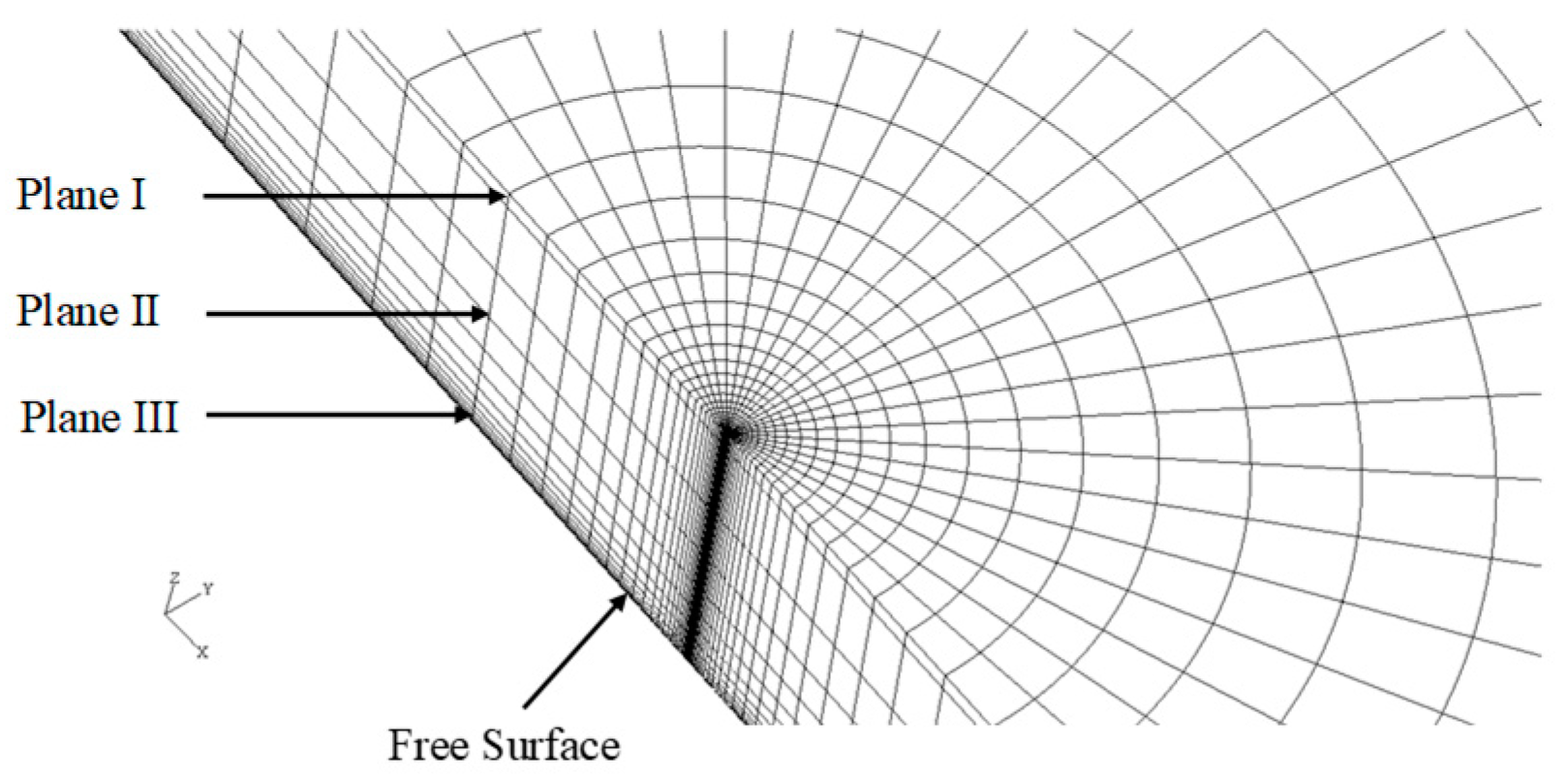 Sensors 19 00735 g002