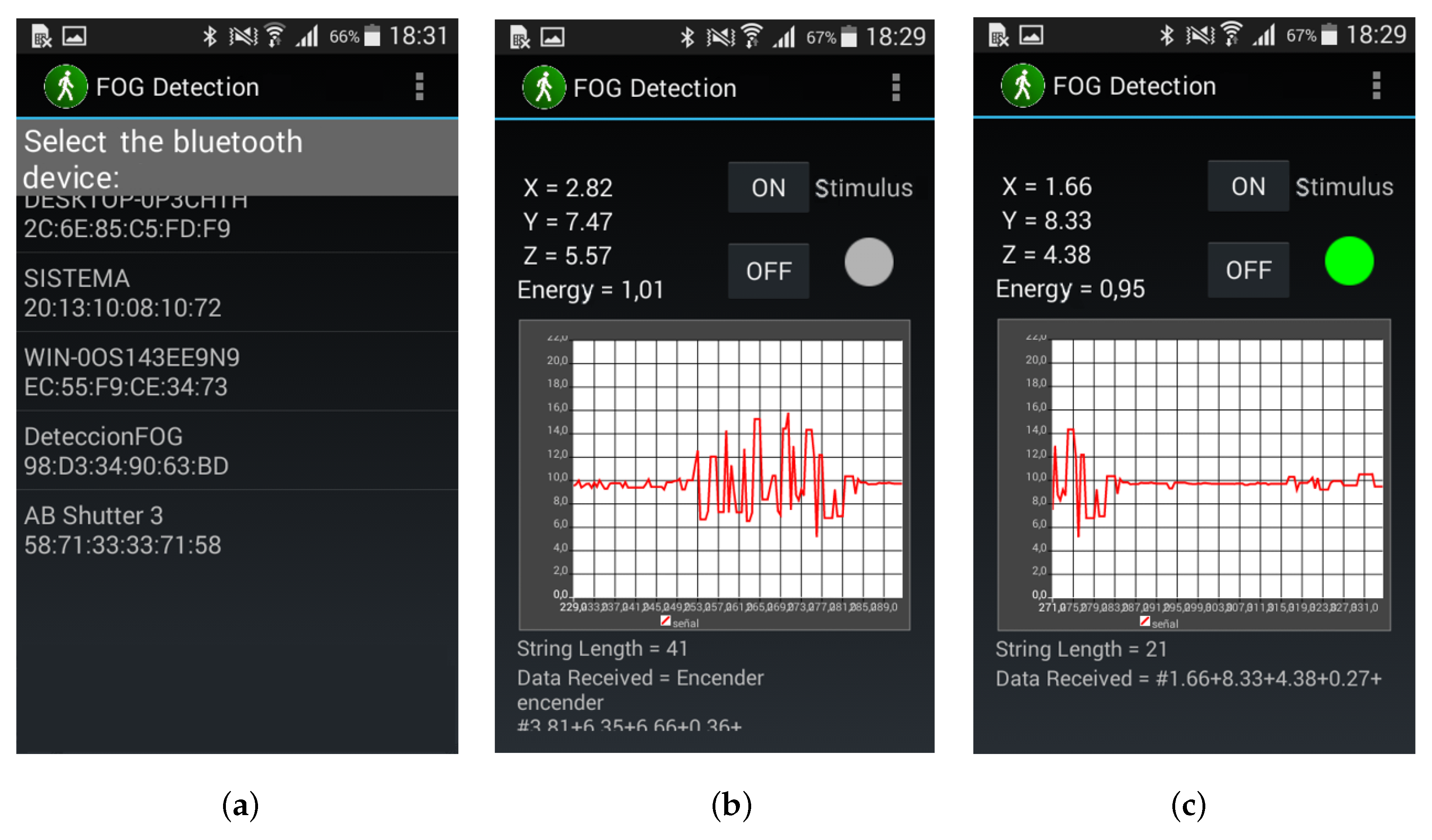 Sensors 19 00737 g005