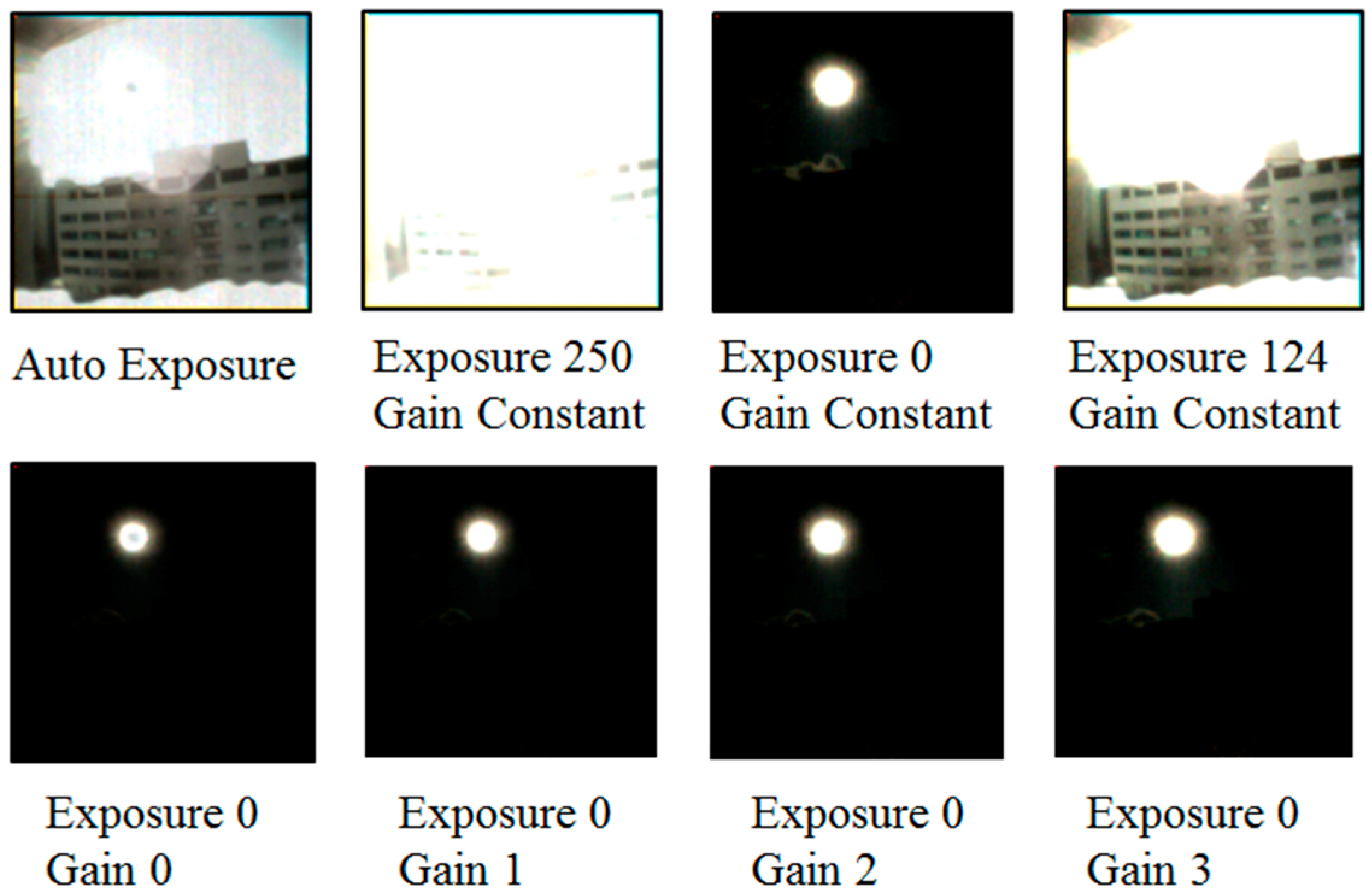 Sensors 19 00739 g003 550
