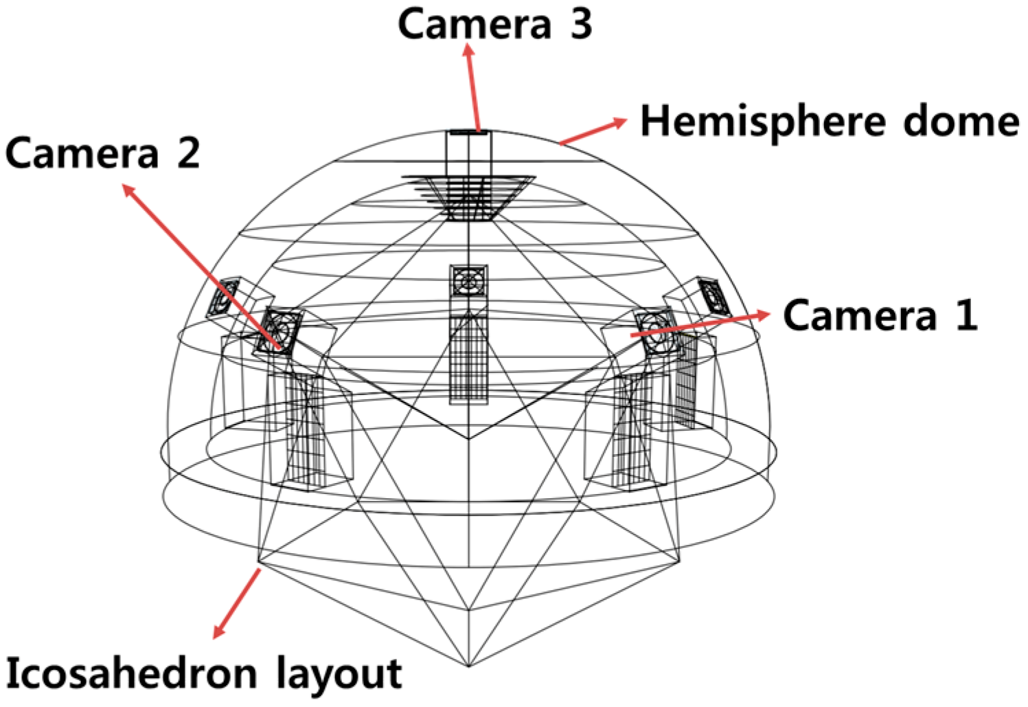 Sensors 19 00739 g012 550