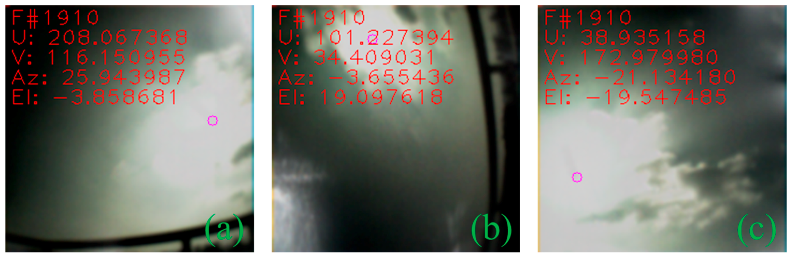 Sensors 19 00739 g021 550
