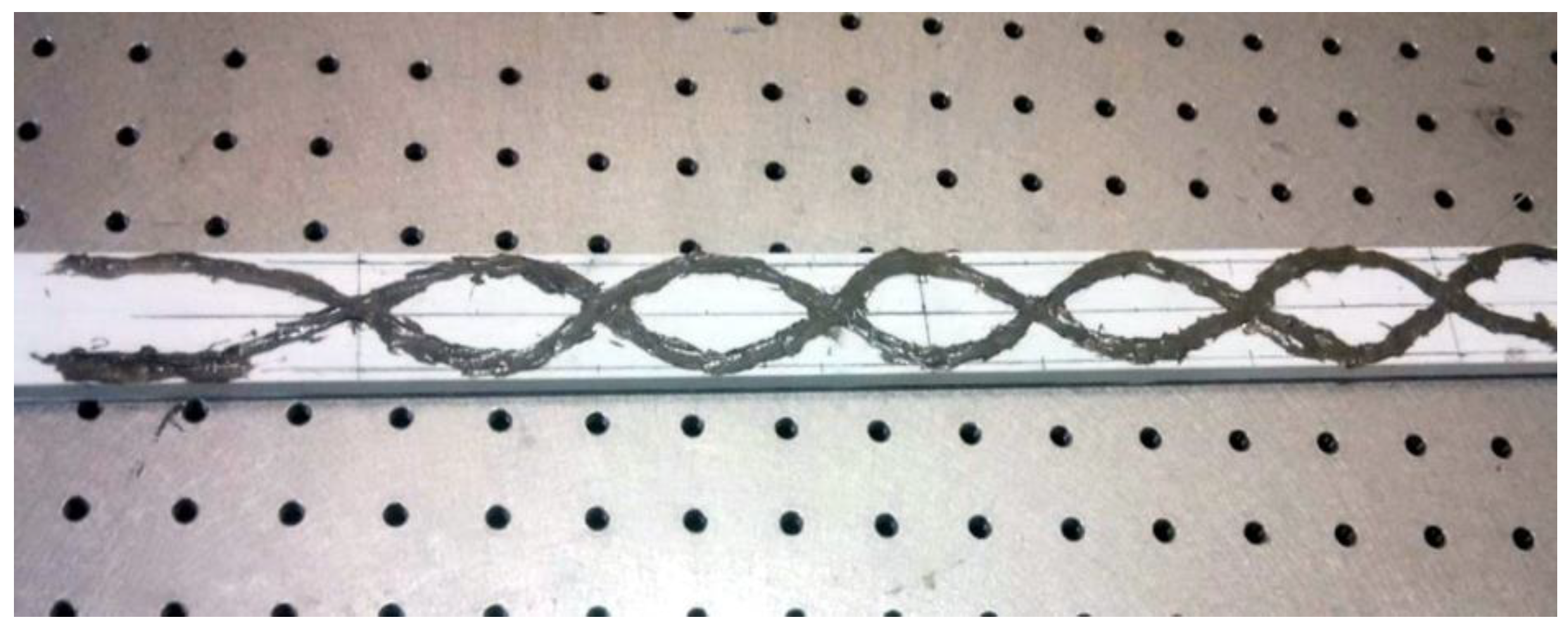 Sensors 19 00742 g008