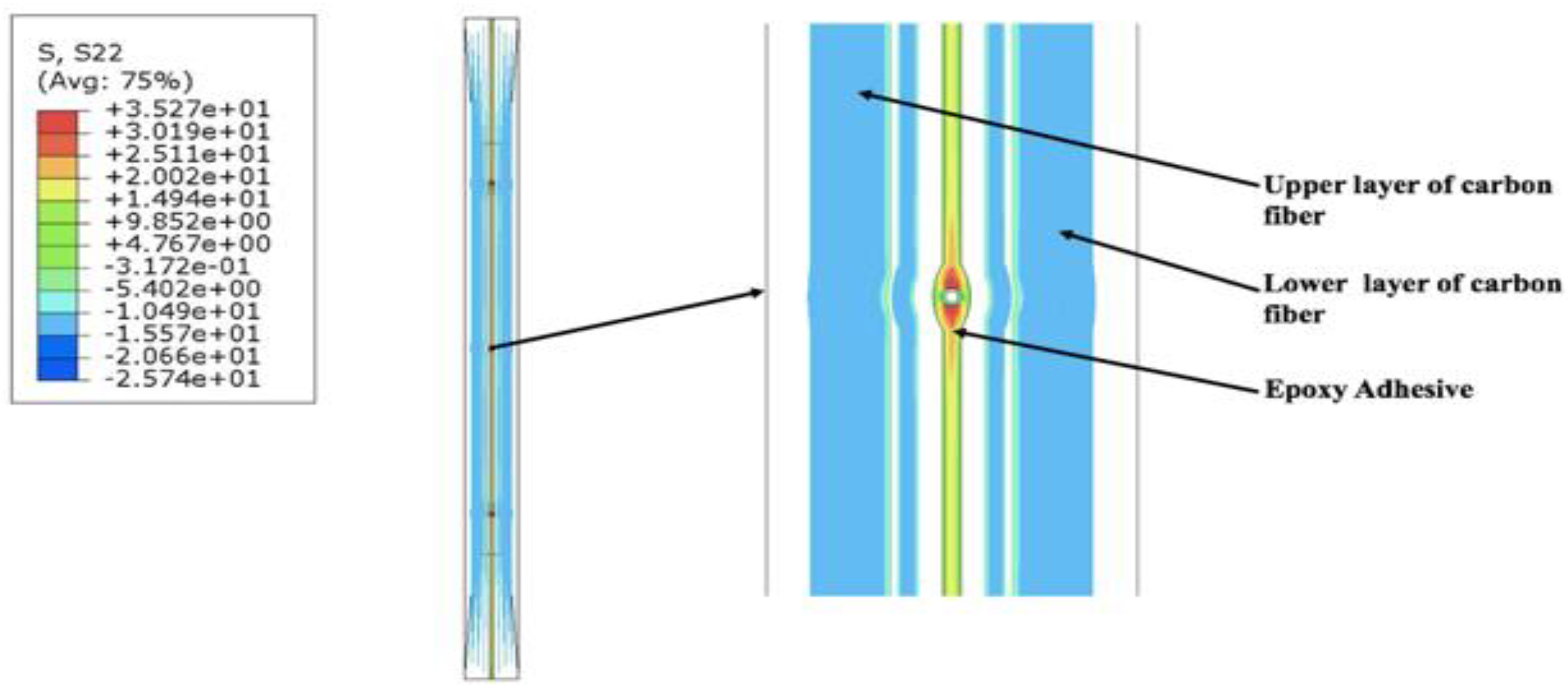 Sensors 19 00742 g009