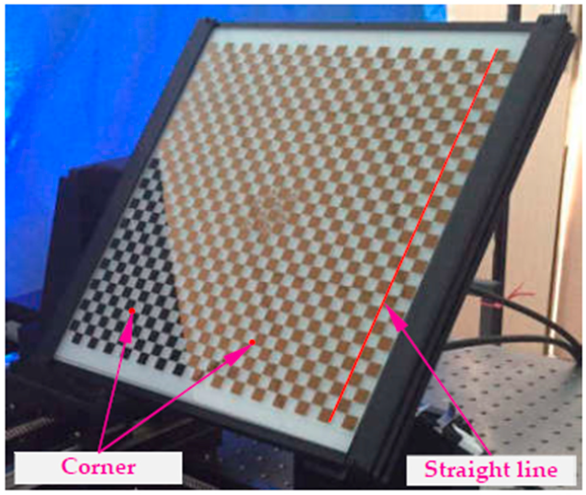 Sensors 19 00744 g003