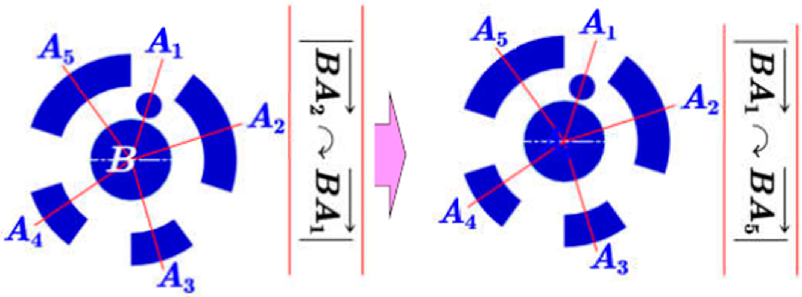 Sensors 19 00744 g009