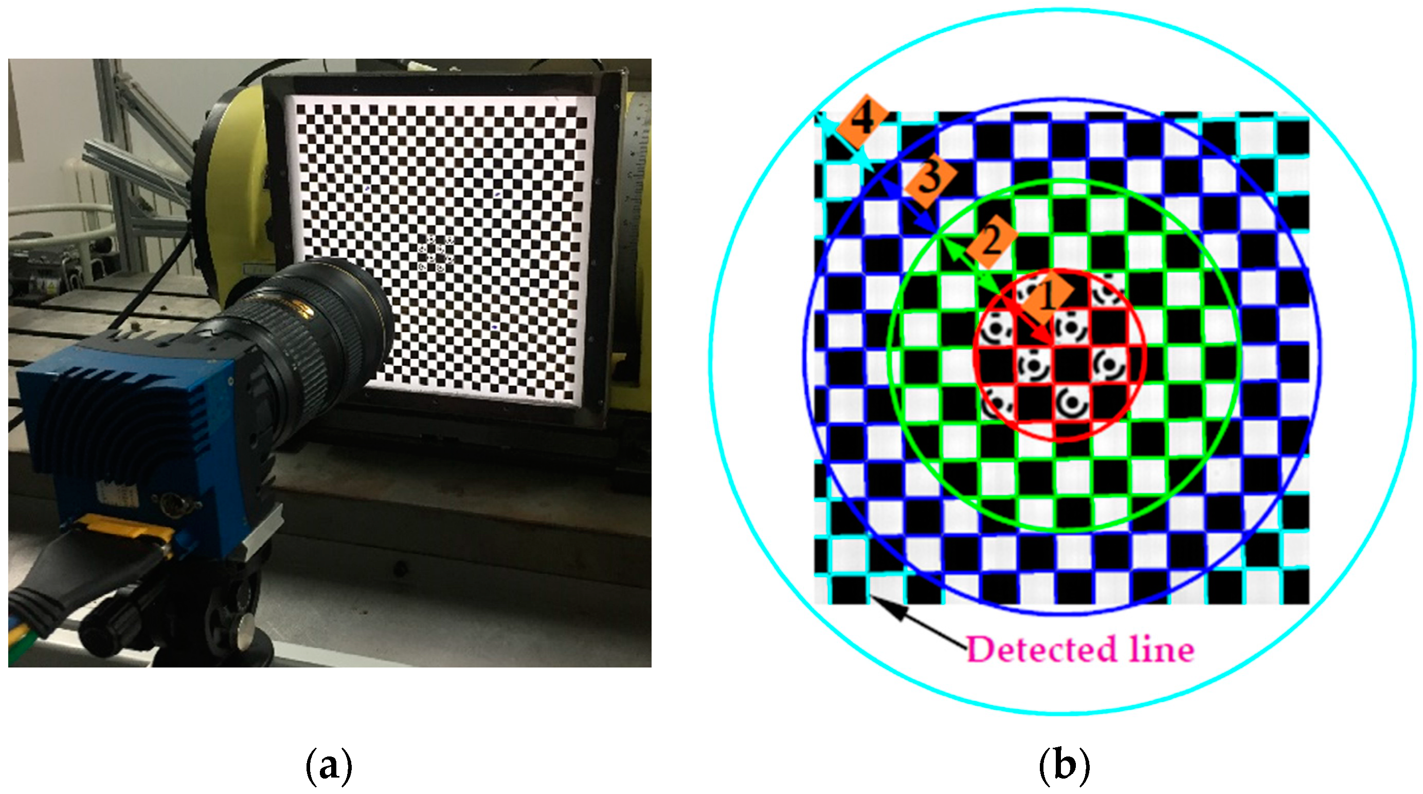 Sensors 19 00744 g021a