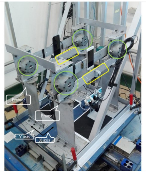 Research on Damage Detection of a 3D Steel Frame Model Using