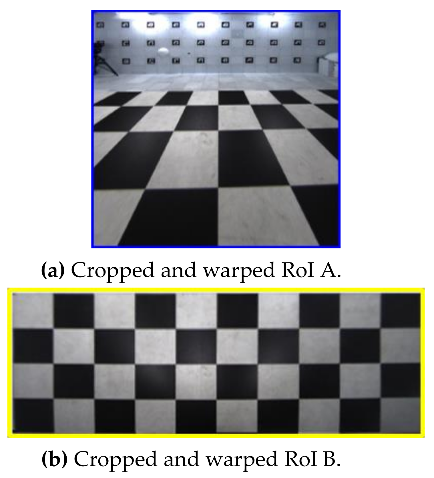Sensors 19 00746 g006