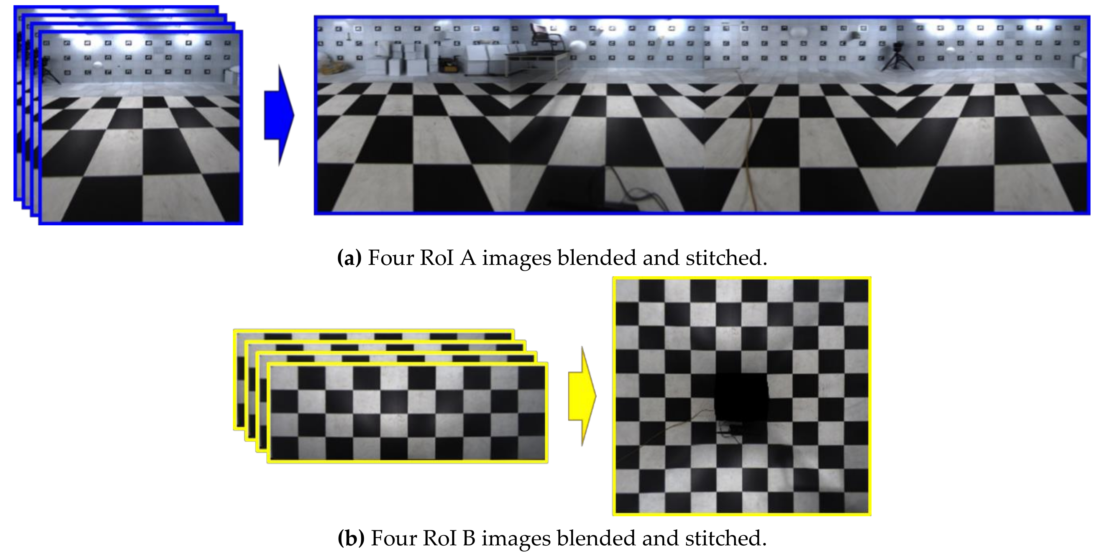 Sensors 19 00746 g007