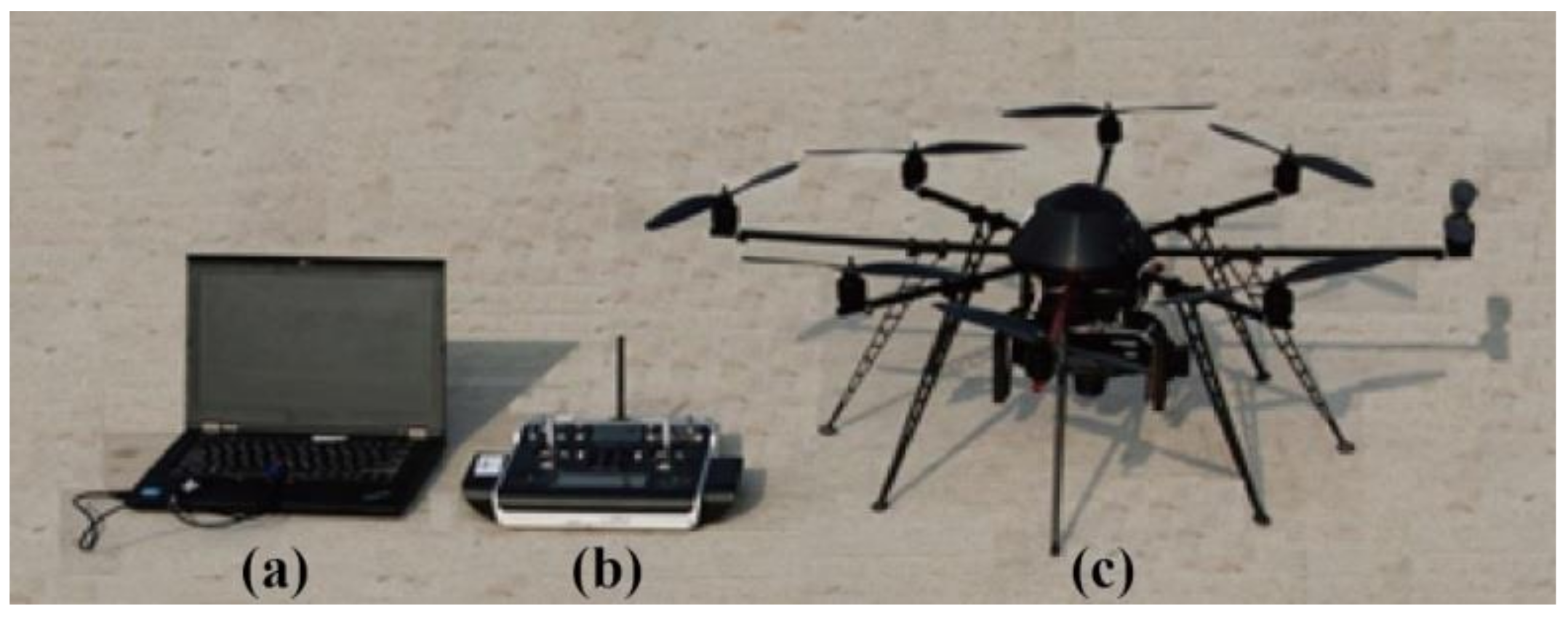 Sensors 19 00747 g002