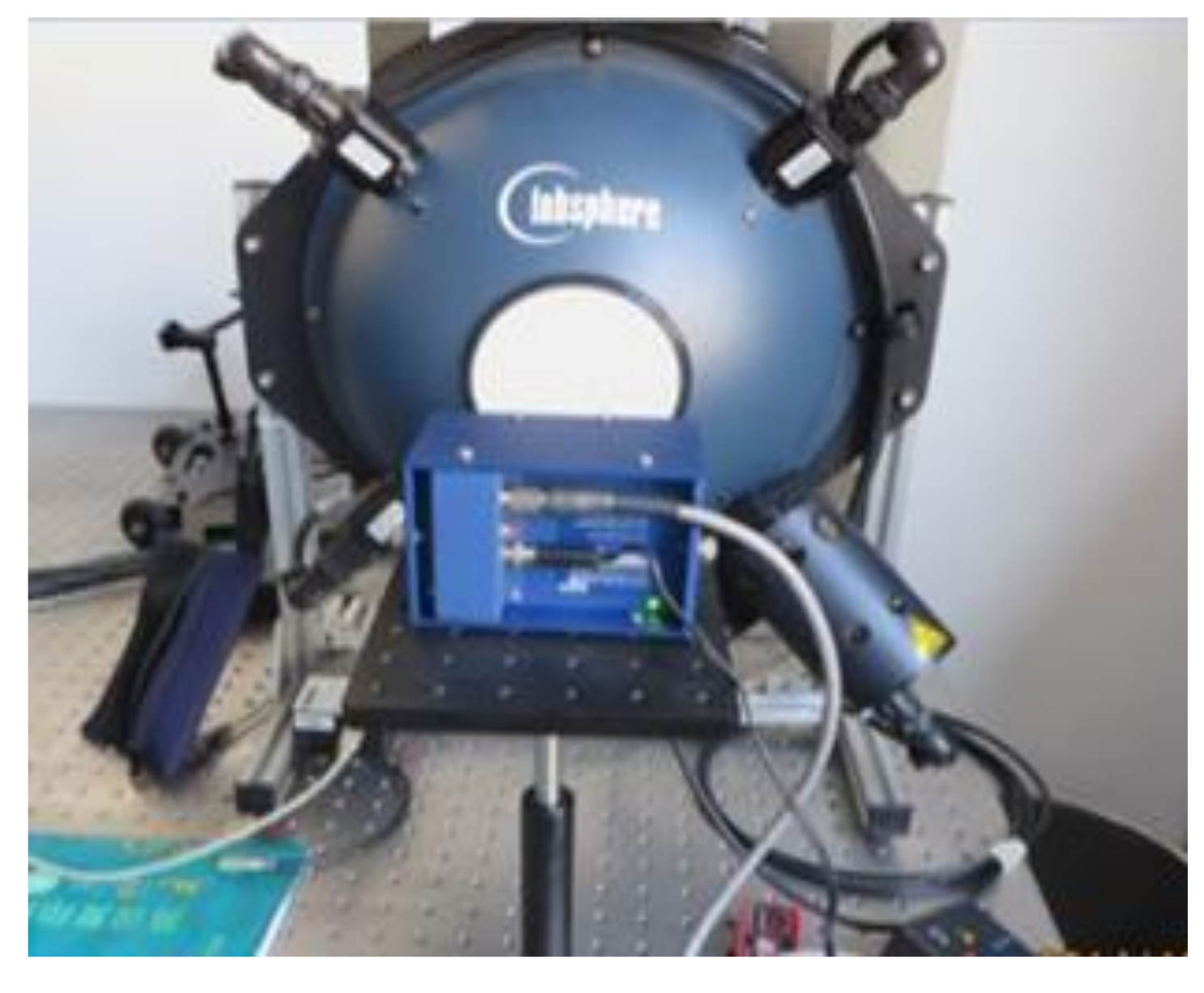 Sensors 19 00747 g003