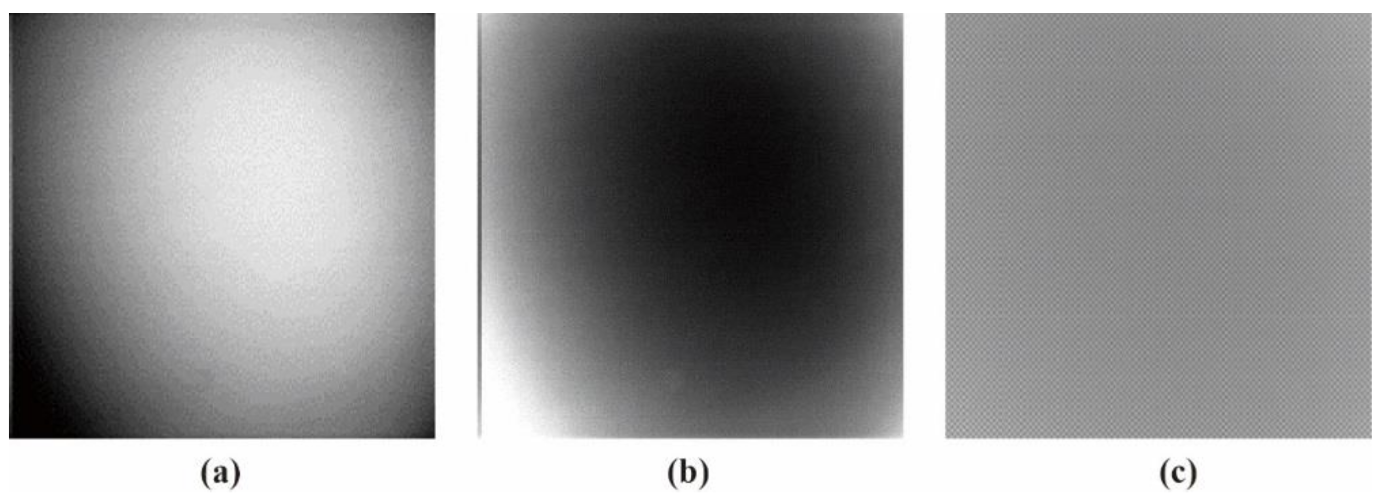 Sensors 19 00747 g007