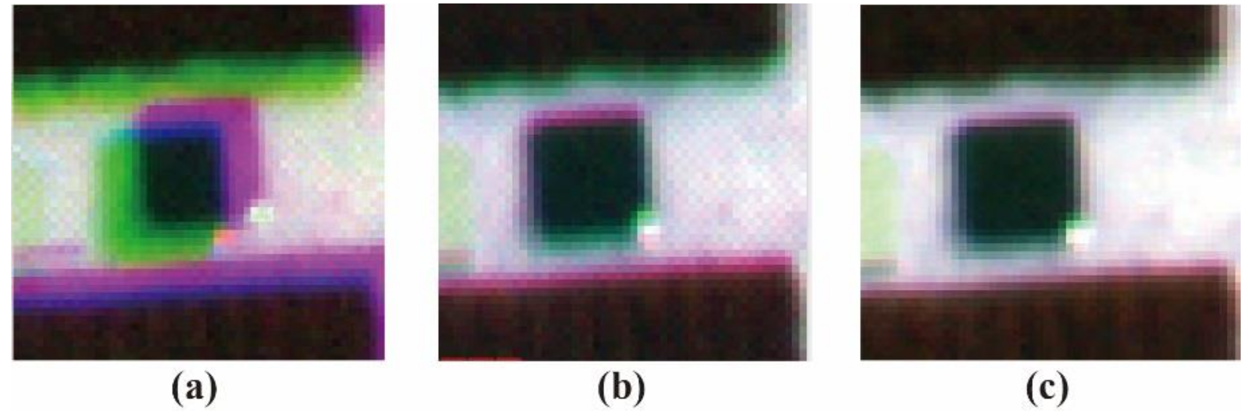 Sensors 19 00747 g009